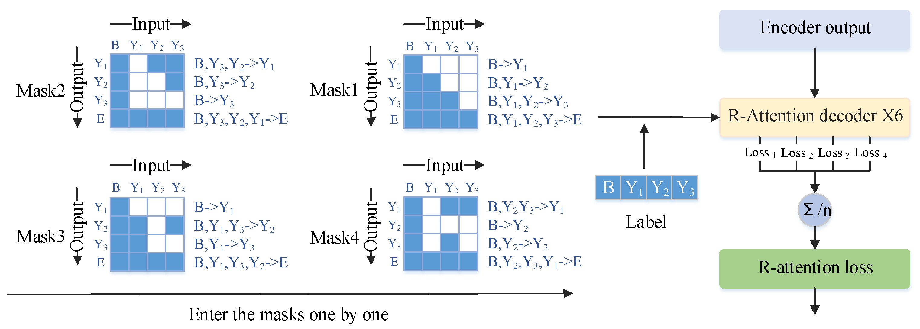 Sensors 24 03846 g002
