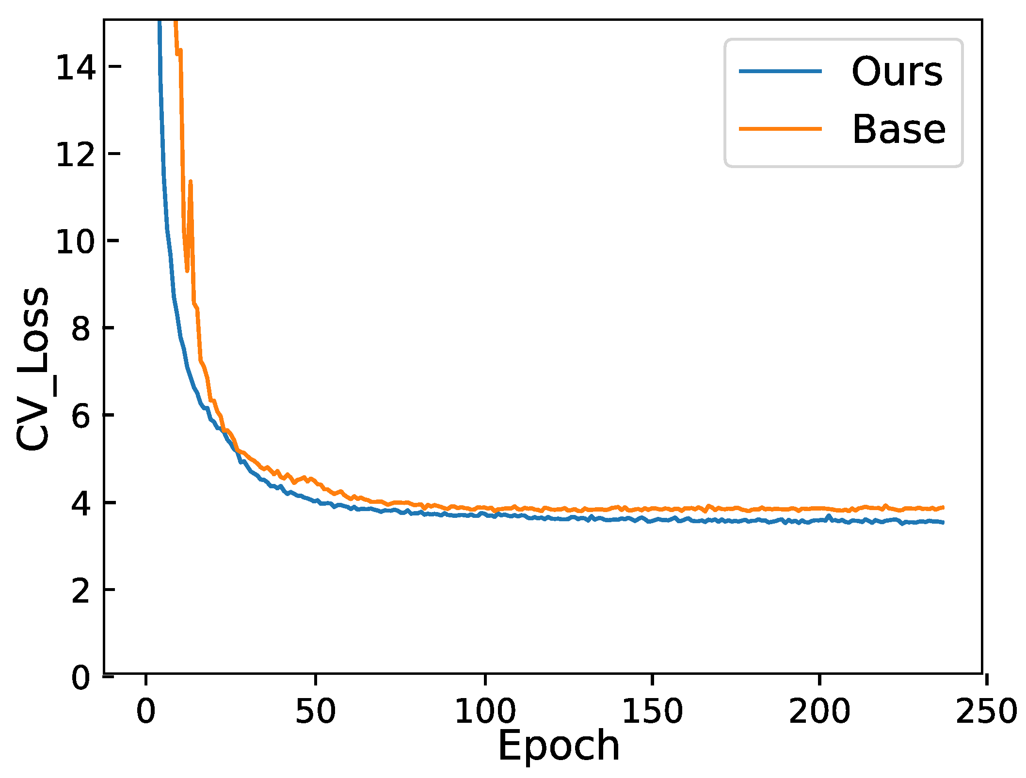 Sensors 24 03846 g004