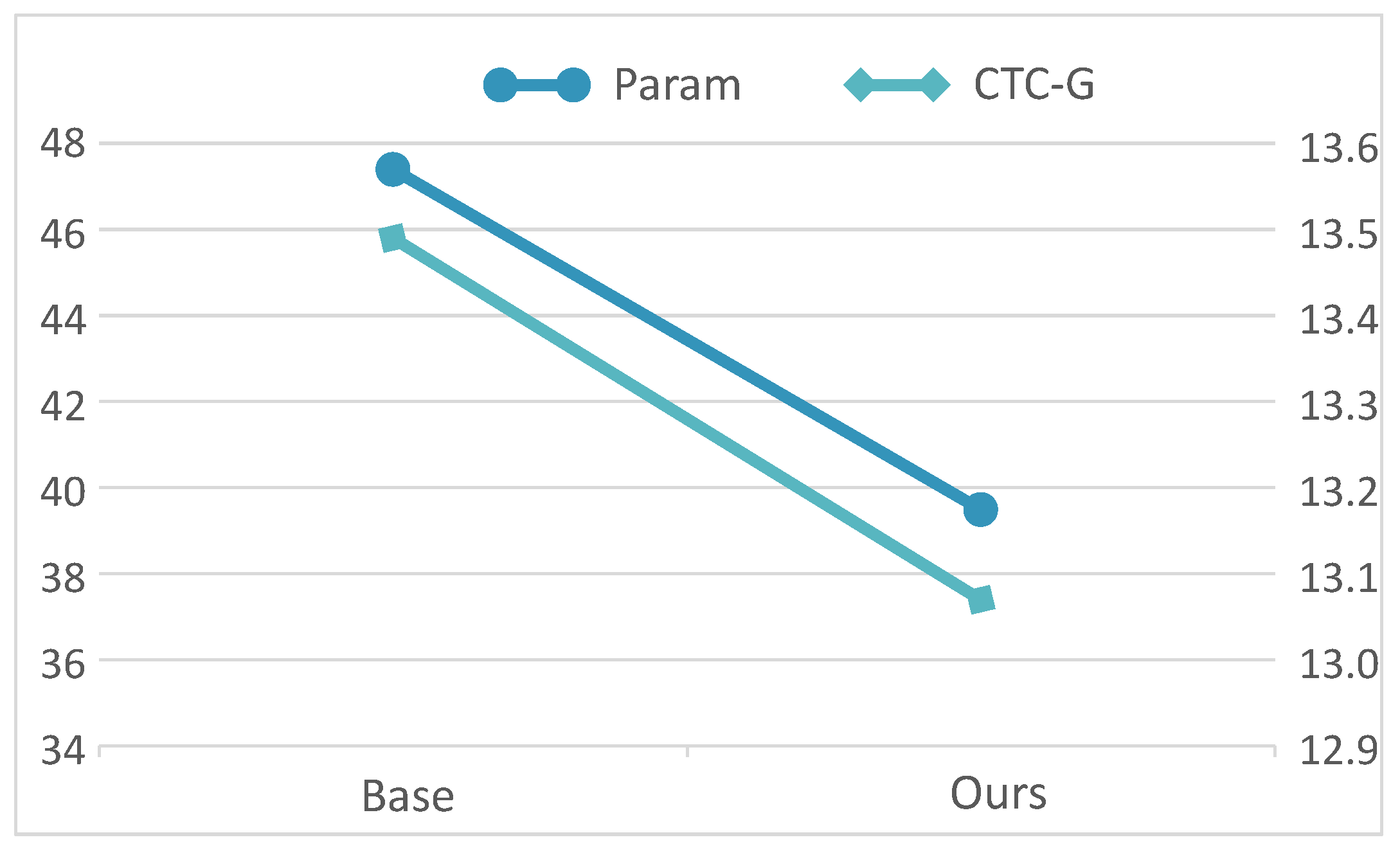 Sensors 24 03846 g006