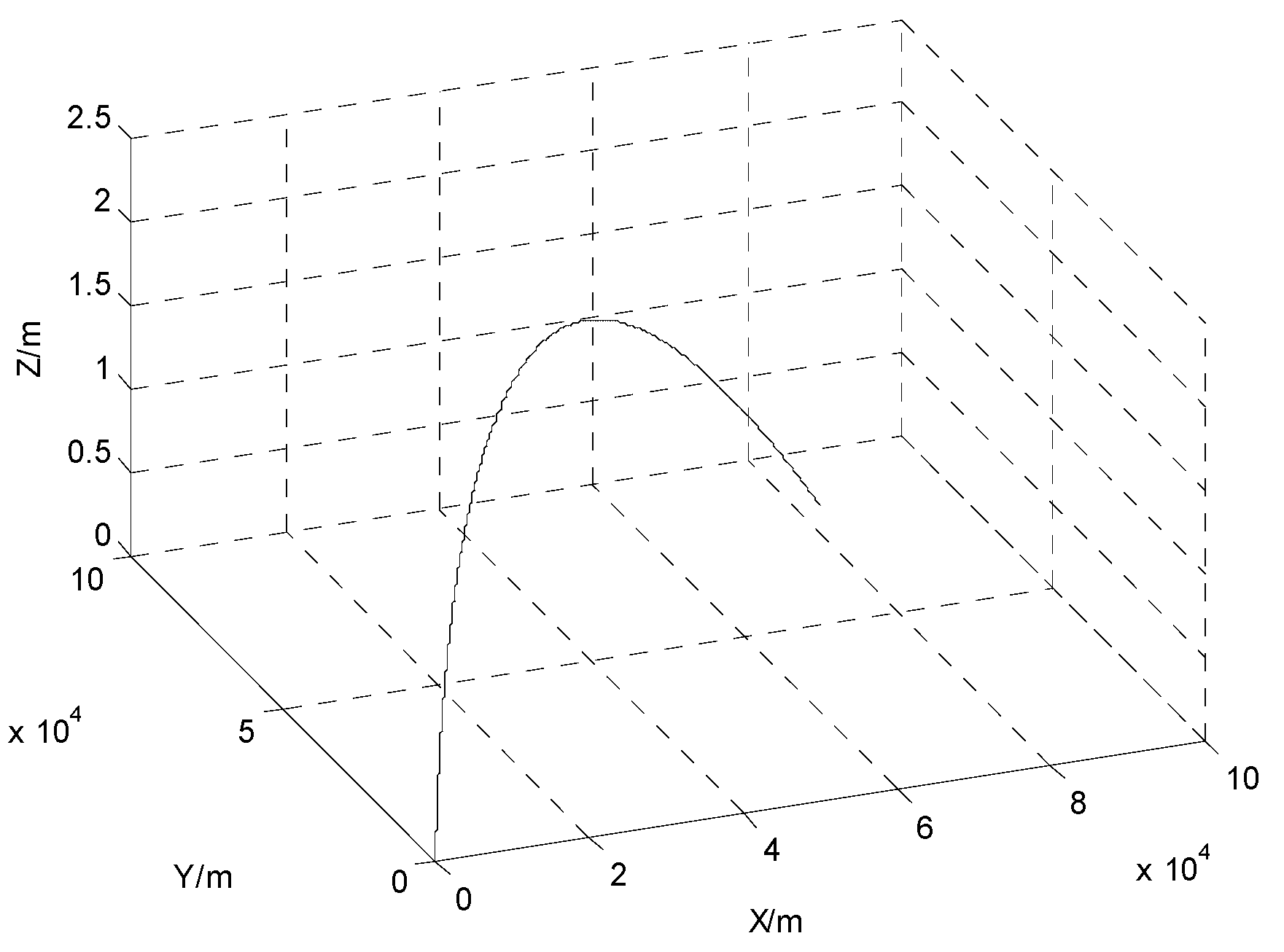 Sensors 24 03850 g002
