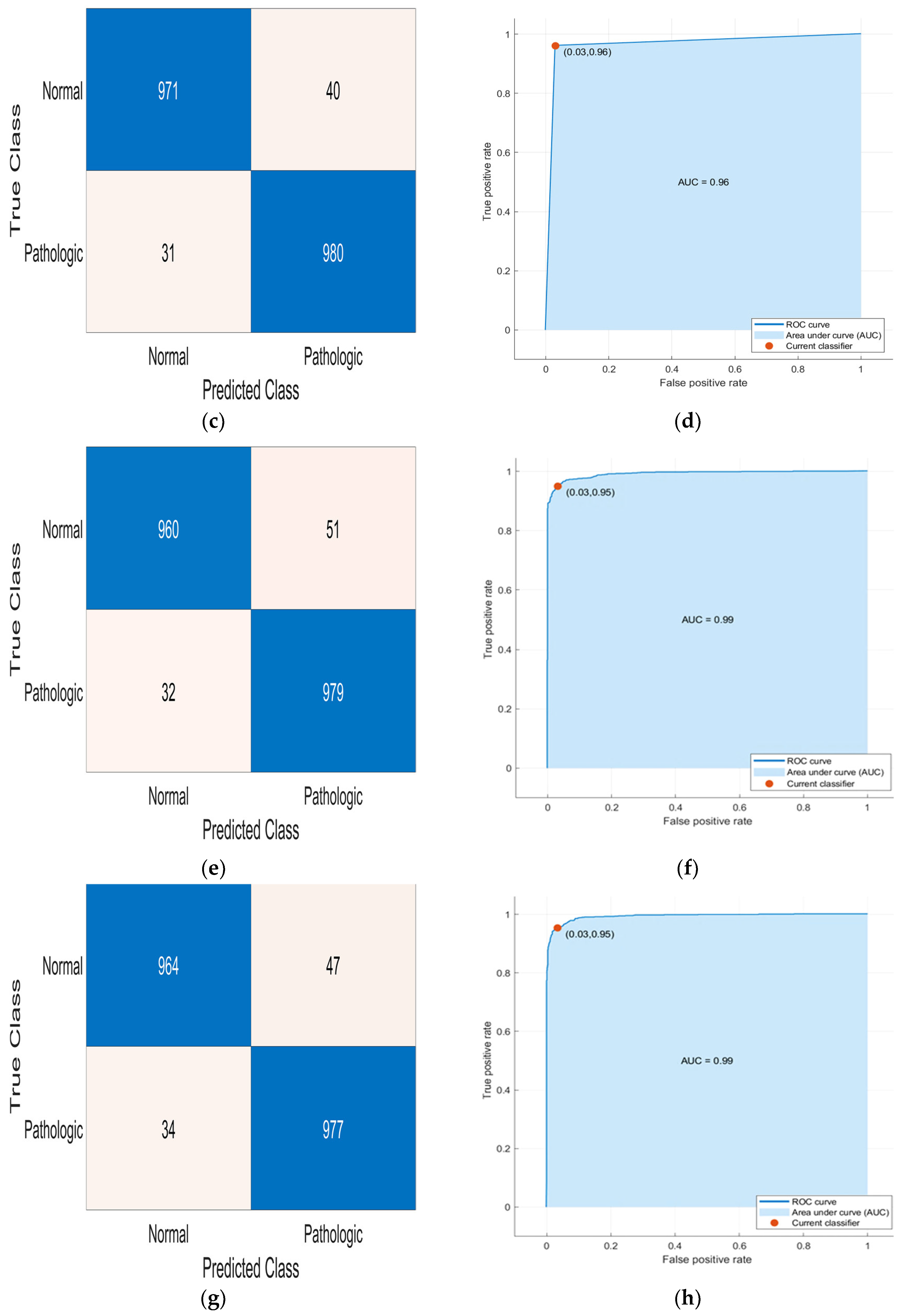 Sensors 24 03853 g003b