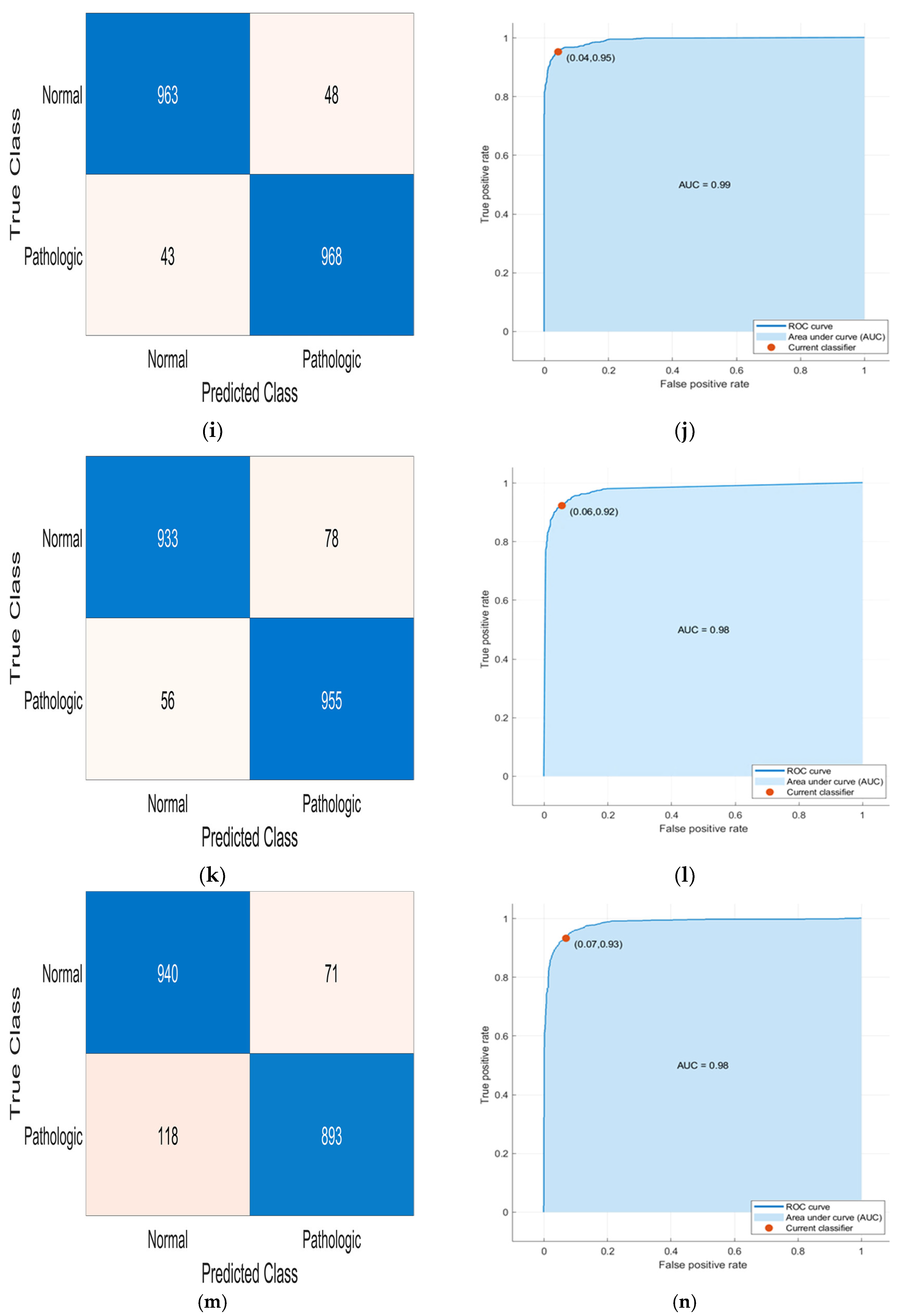 Sensors 24 03853 g003c