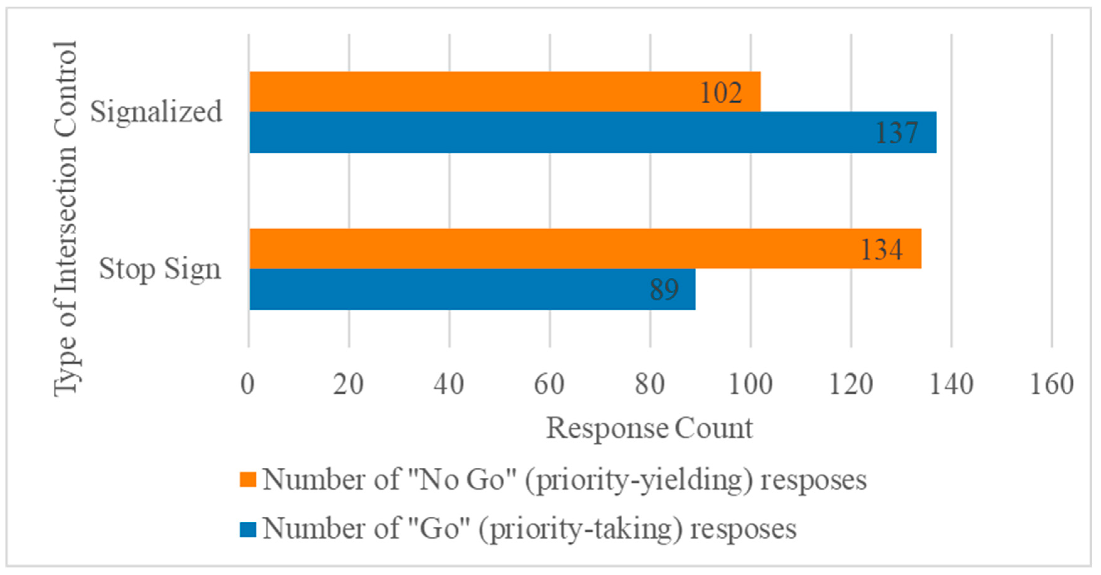 Sensors 24 03859 g004