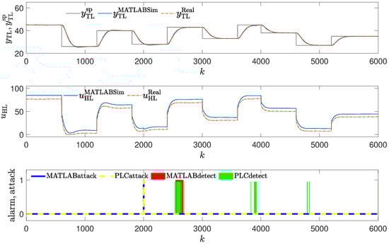 Sensors 24 03860 g014