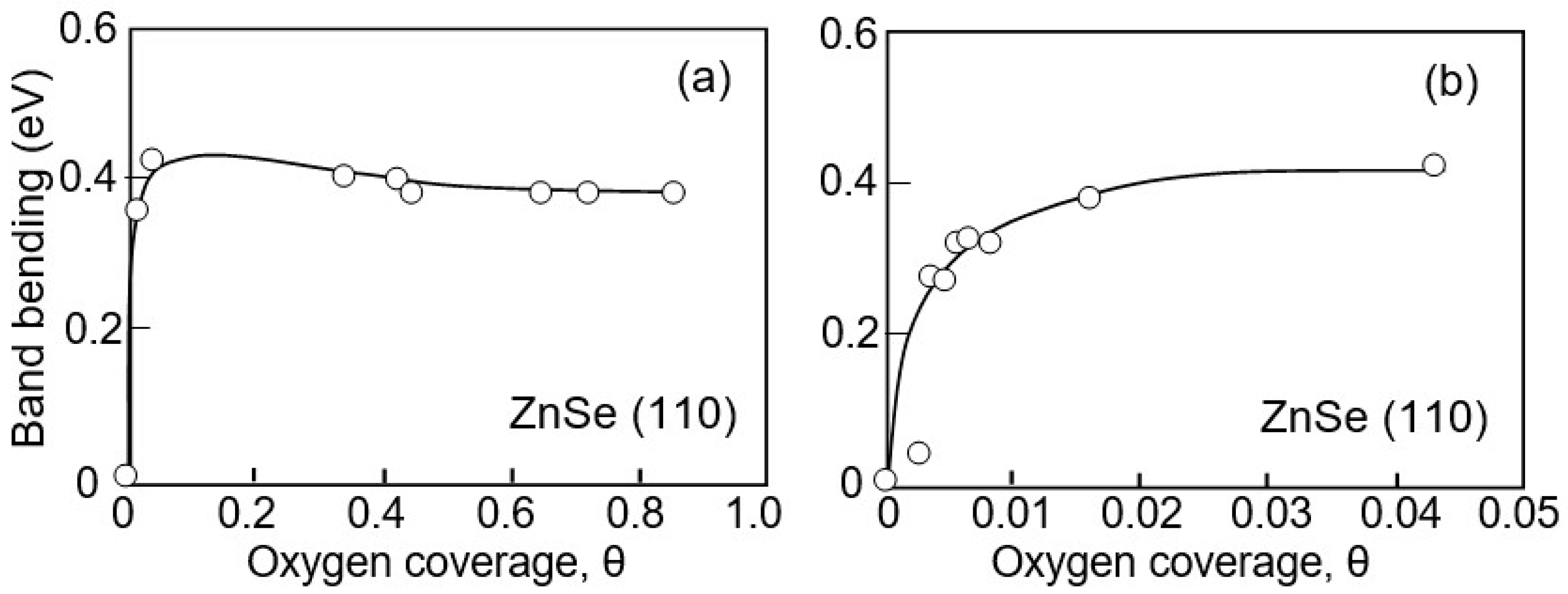 Sensors 24 03861 g002