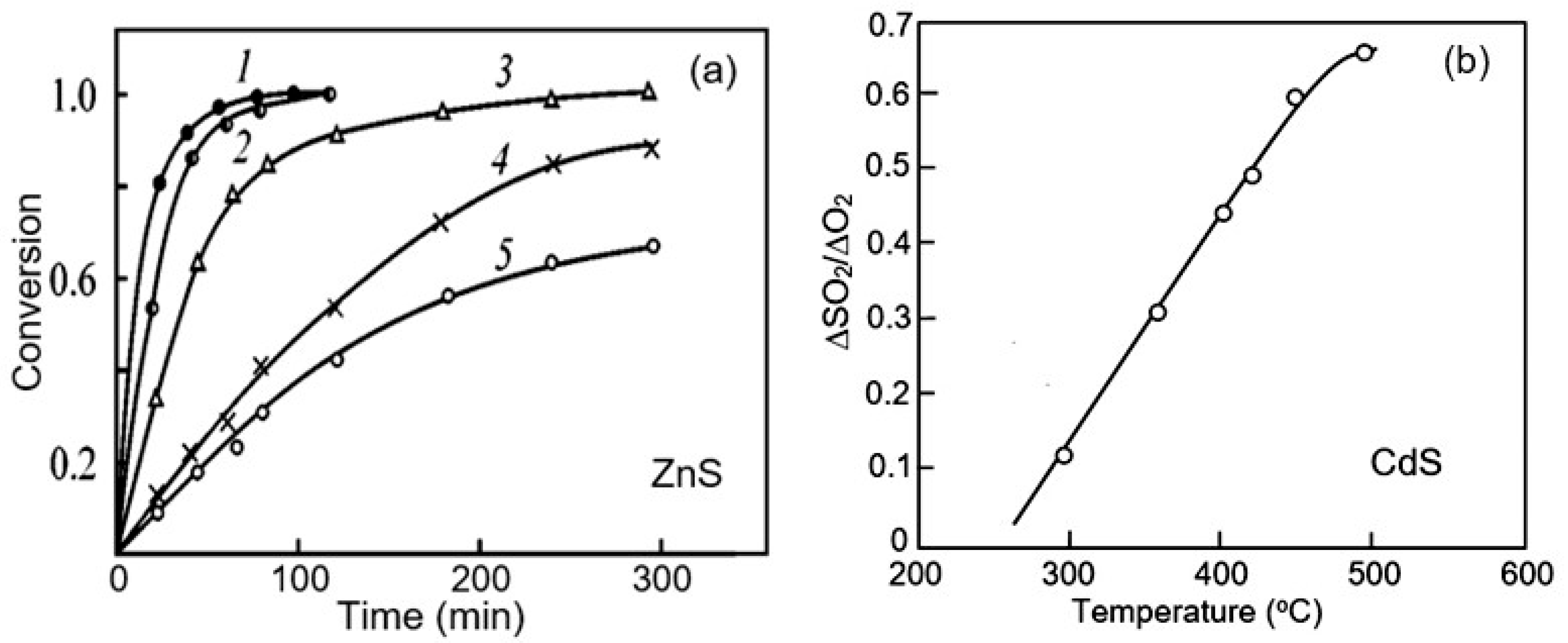 Sensors 24 03861 g014