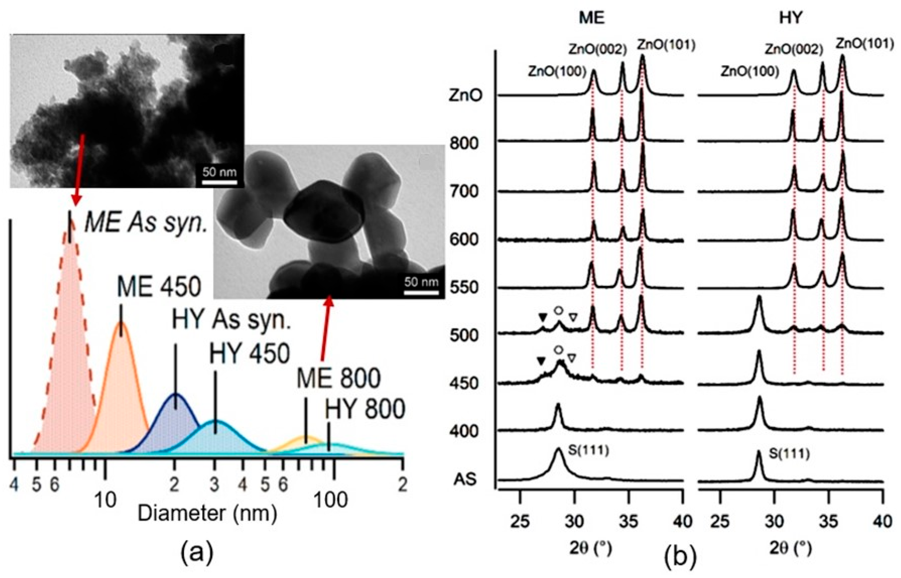 Sensors 24 03861 g015