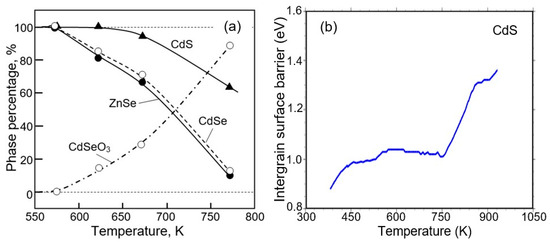 Sensors 24 03861 g016
