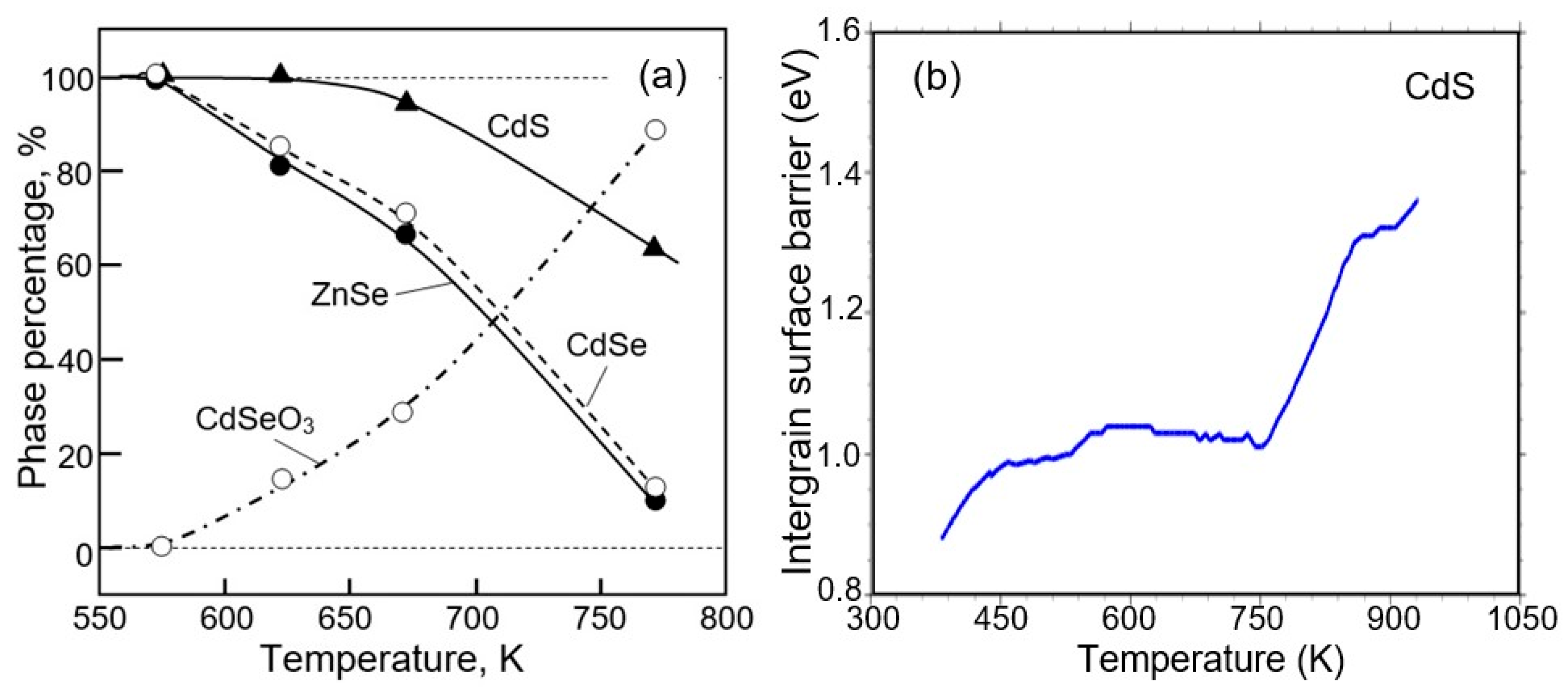 Sensors 24 03861 g016