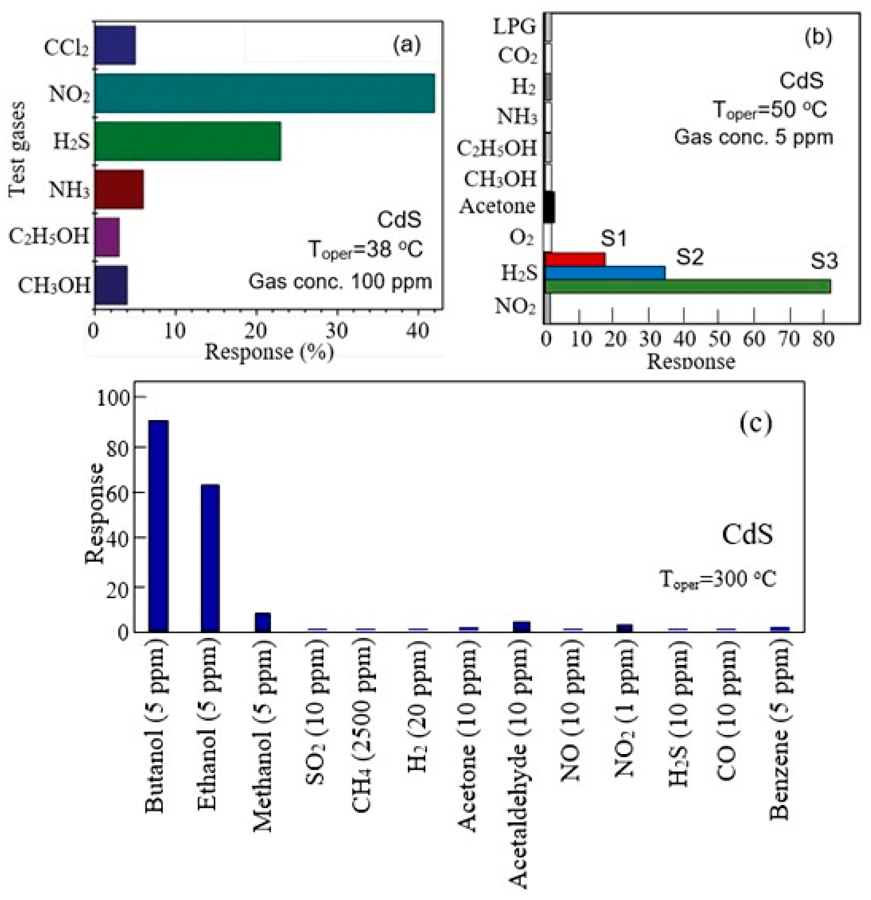 Sensors 24 03861 g020