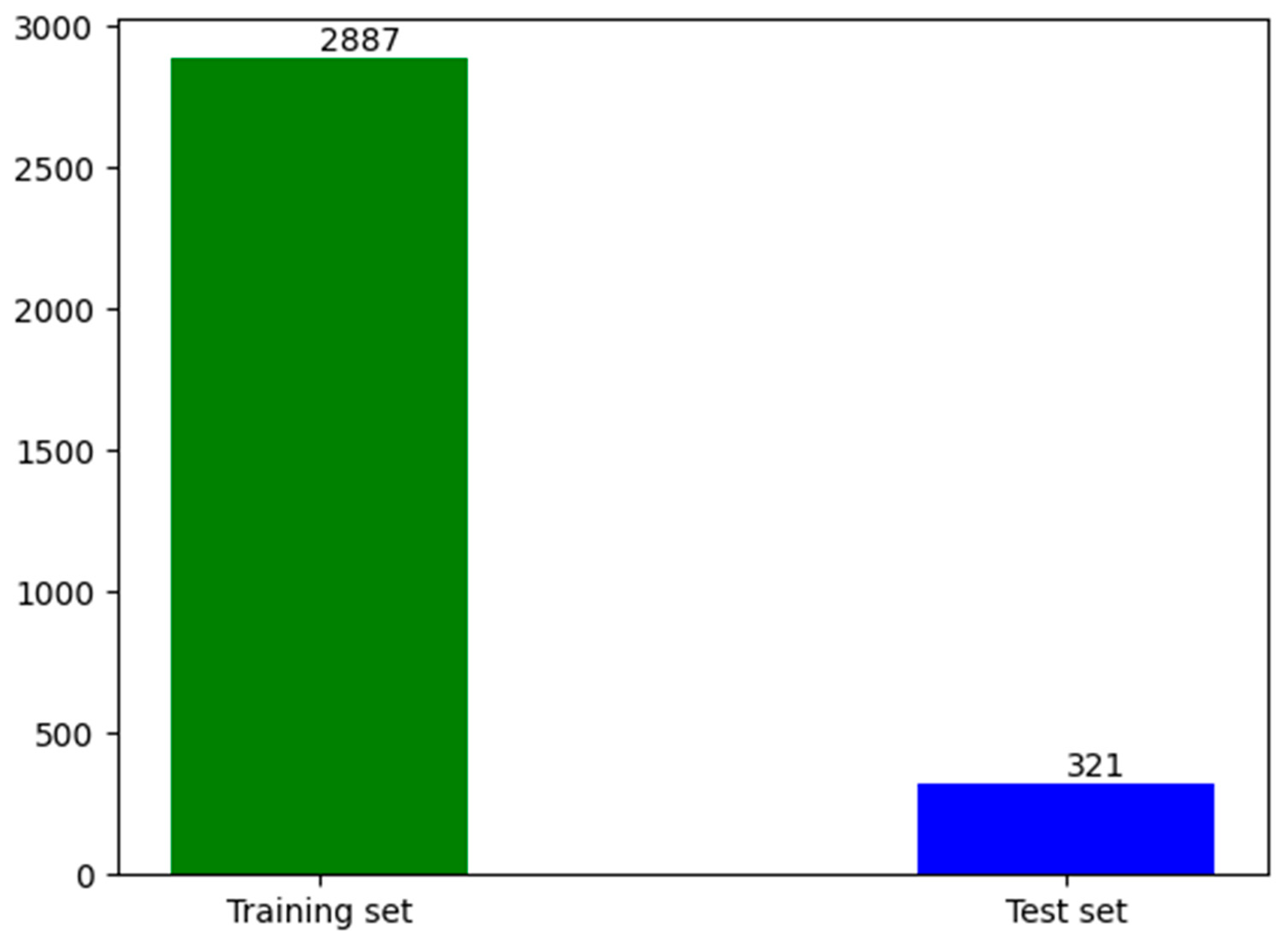 Sensors 24 03862 g006