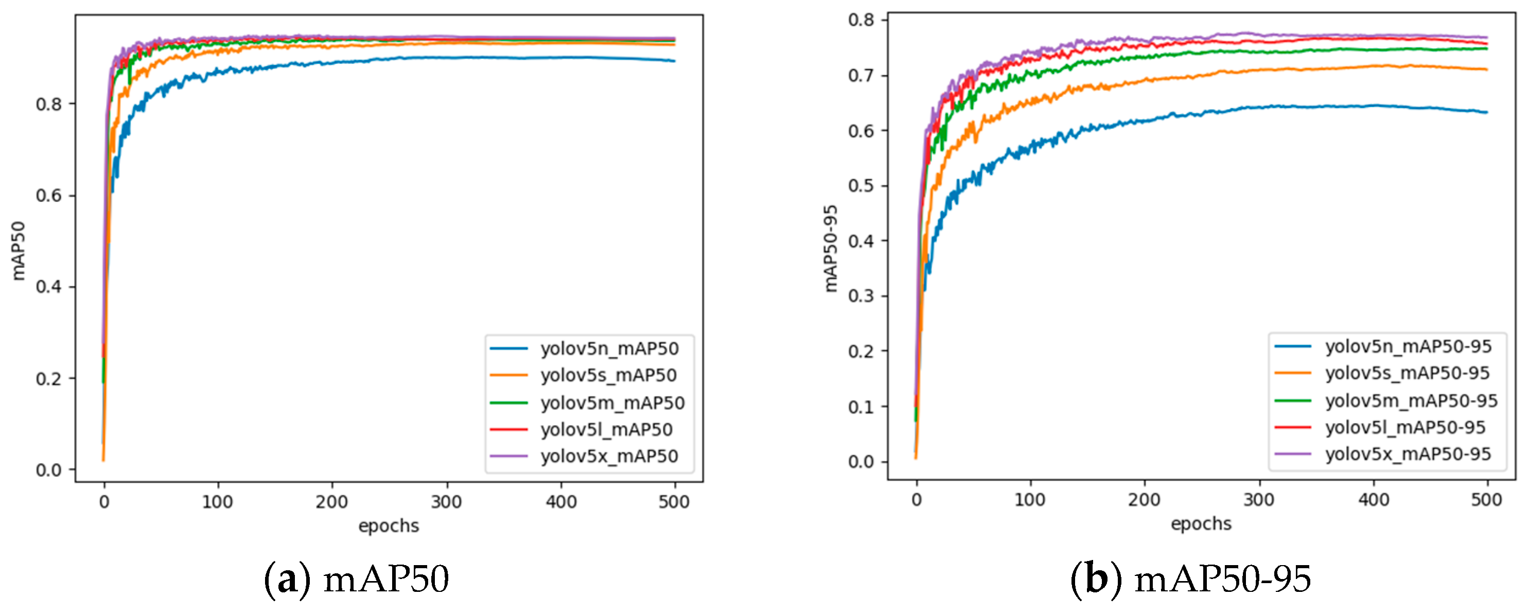 Sensors 24 03862 g010