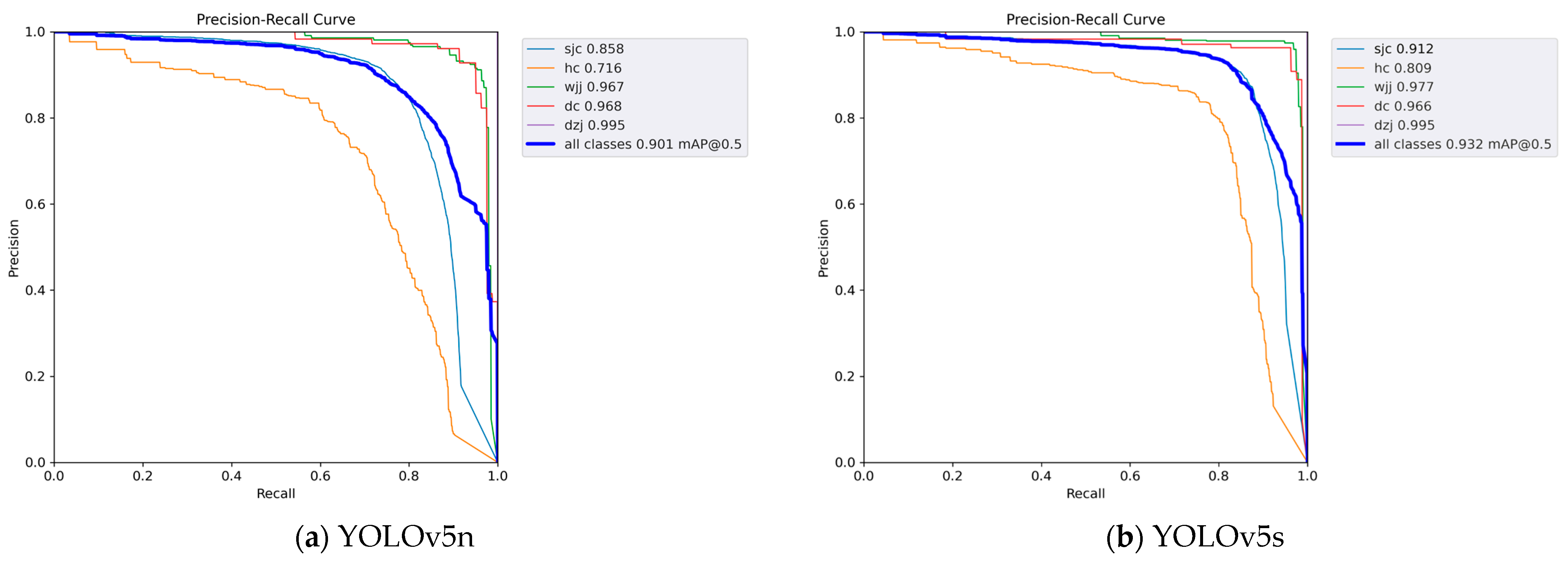 Sensors 24 03862 g012a