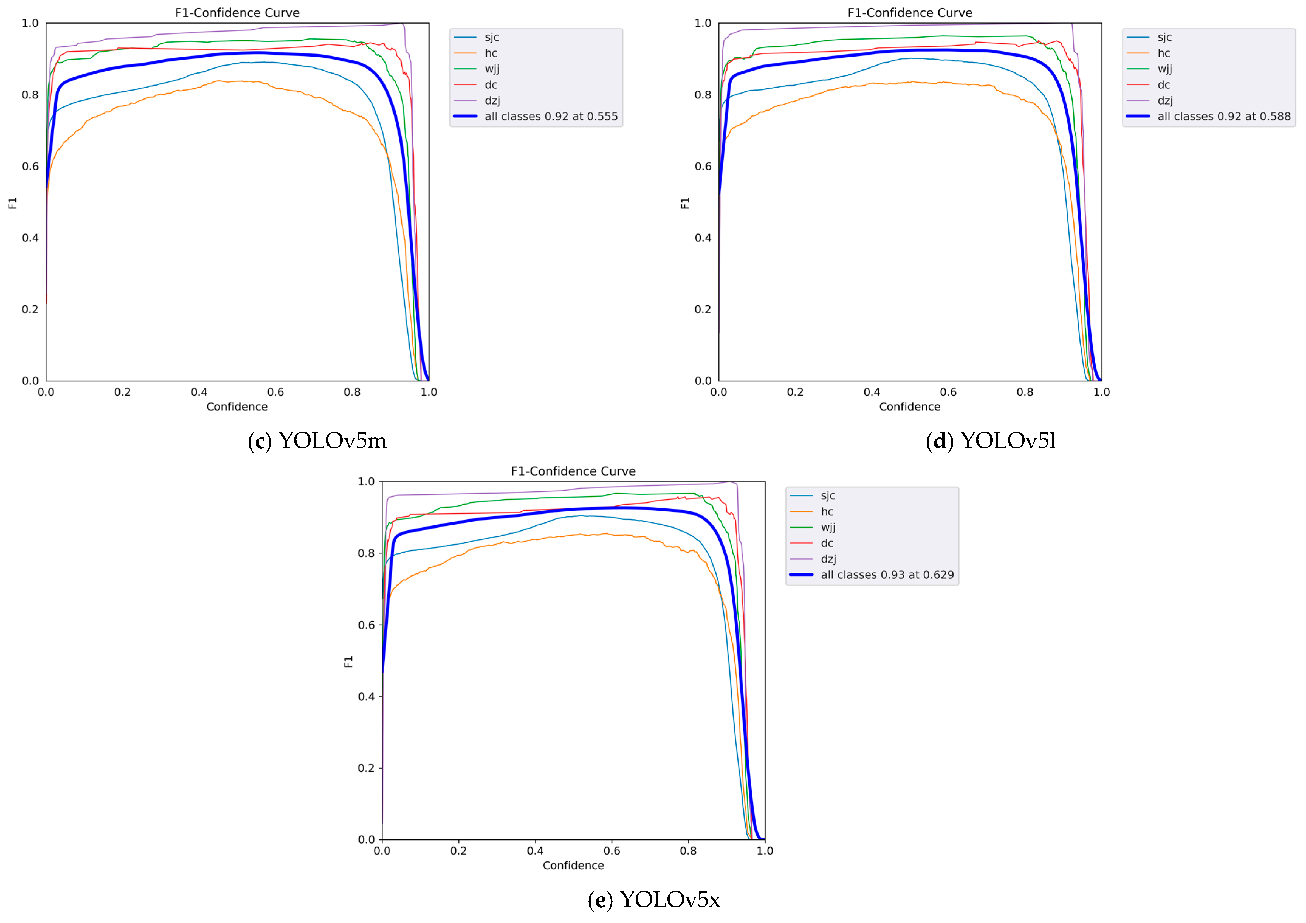 Sensors 24 03862 g013b