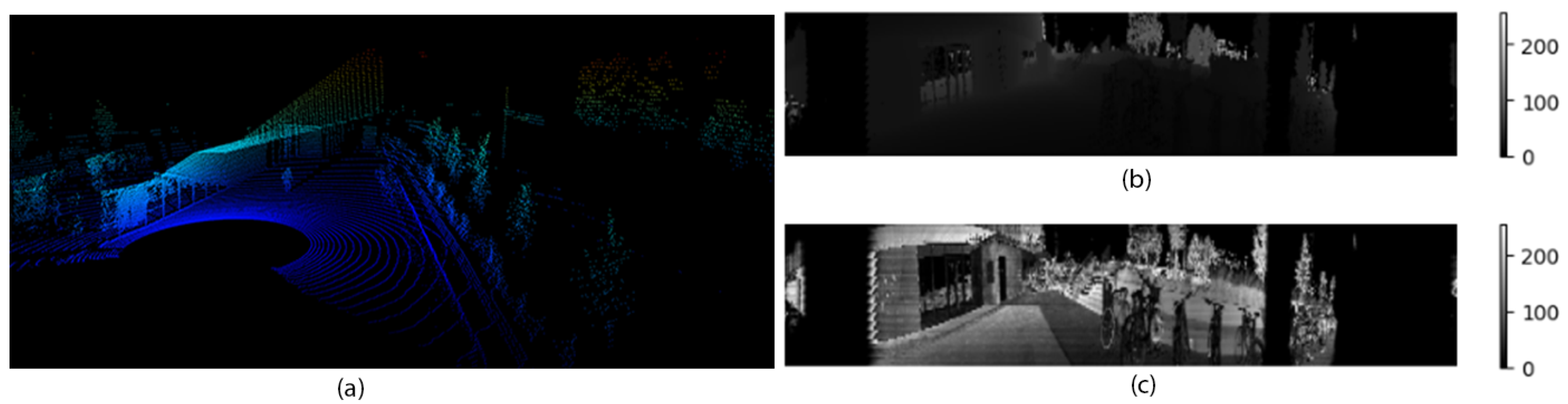 Sensors 24 03863 g003