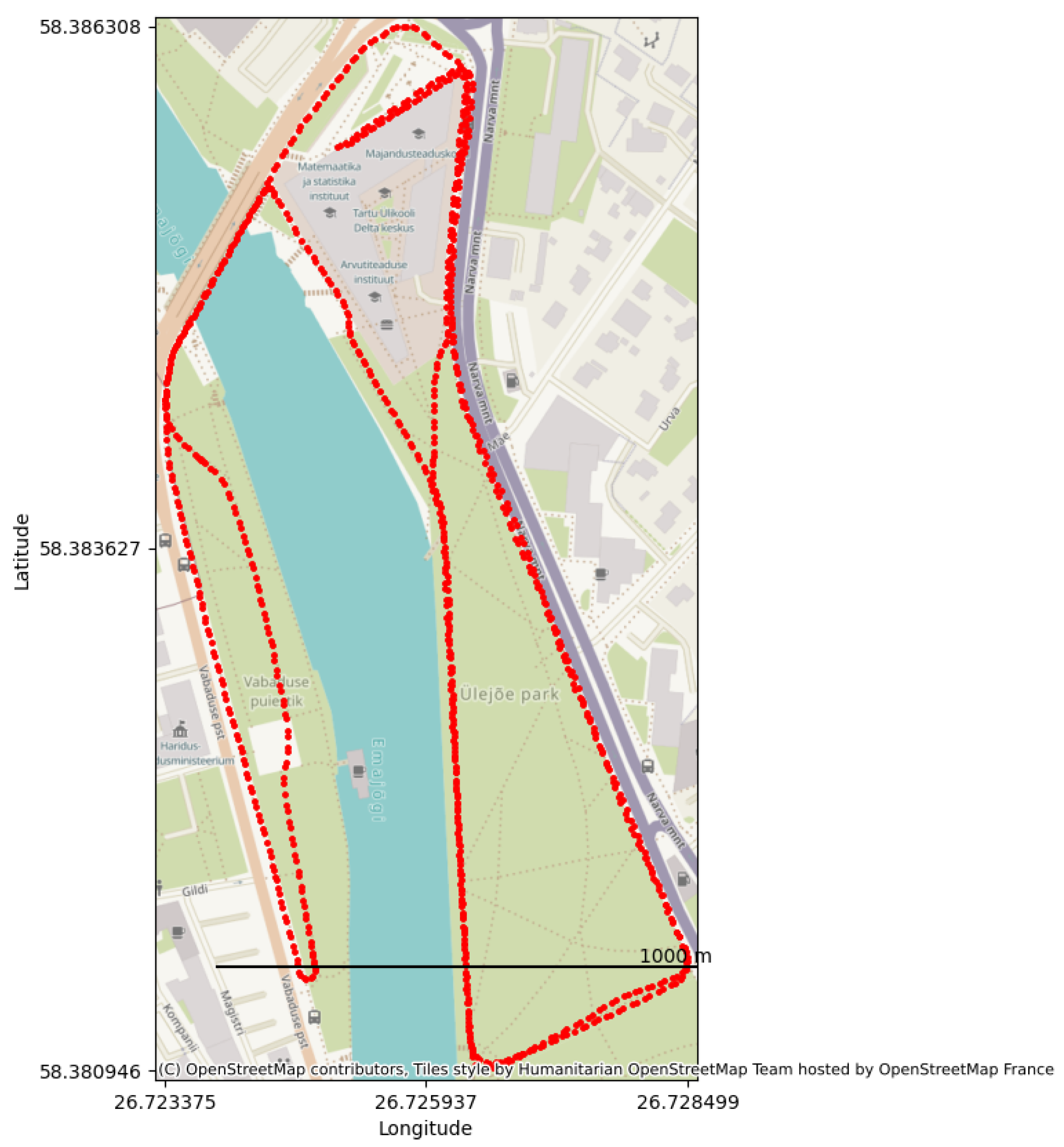 Sensors 24 03863 g005