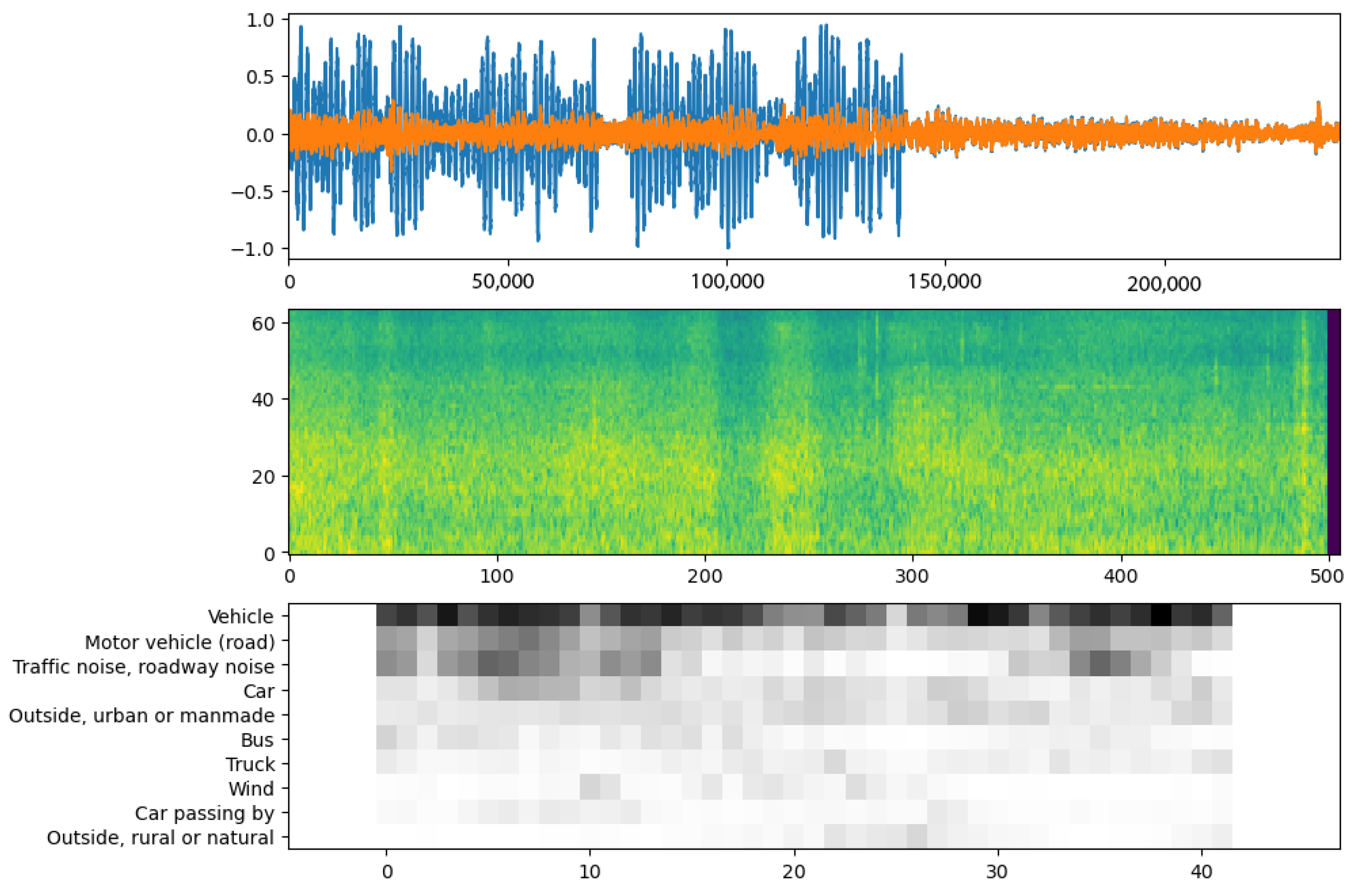 Sensors 24 03863 g008