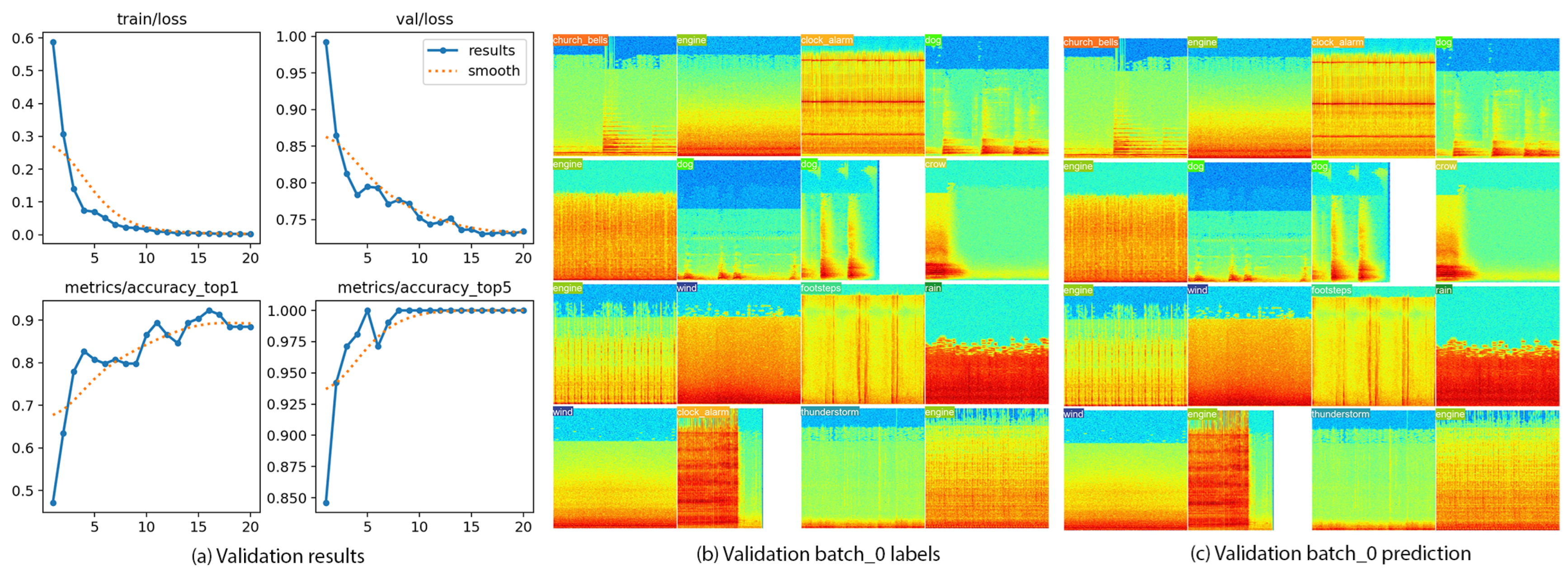 Sensors 24 03863 g009