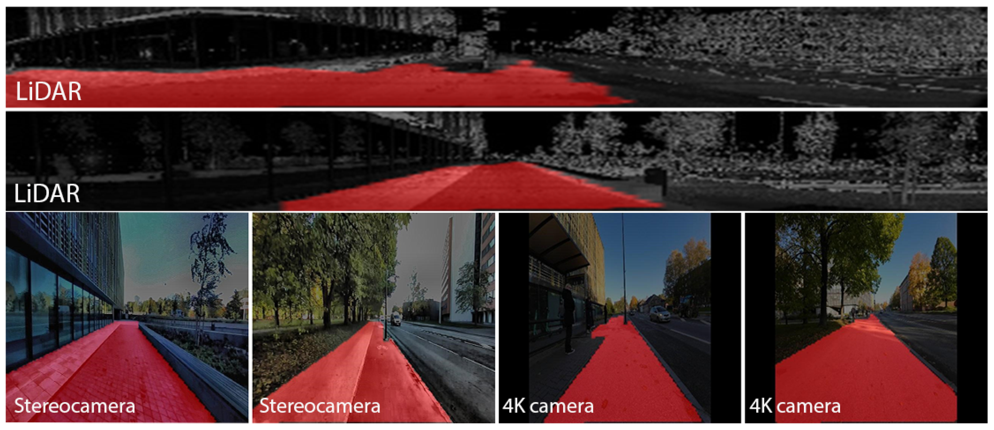 Sensors 24 03863 g010