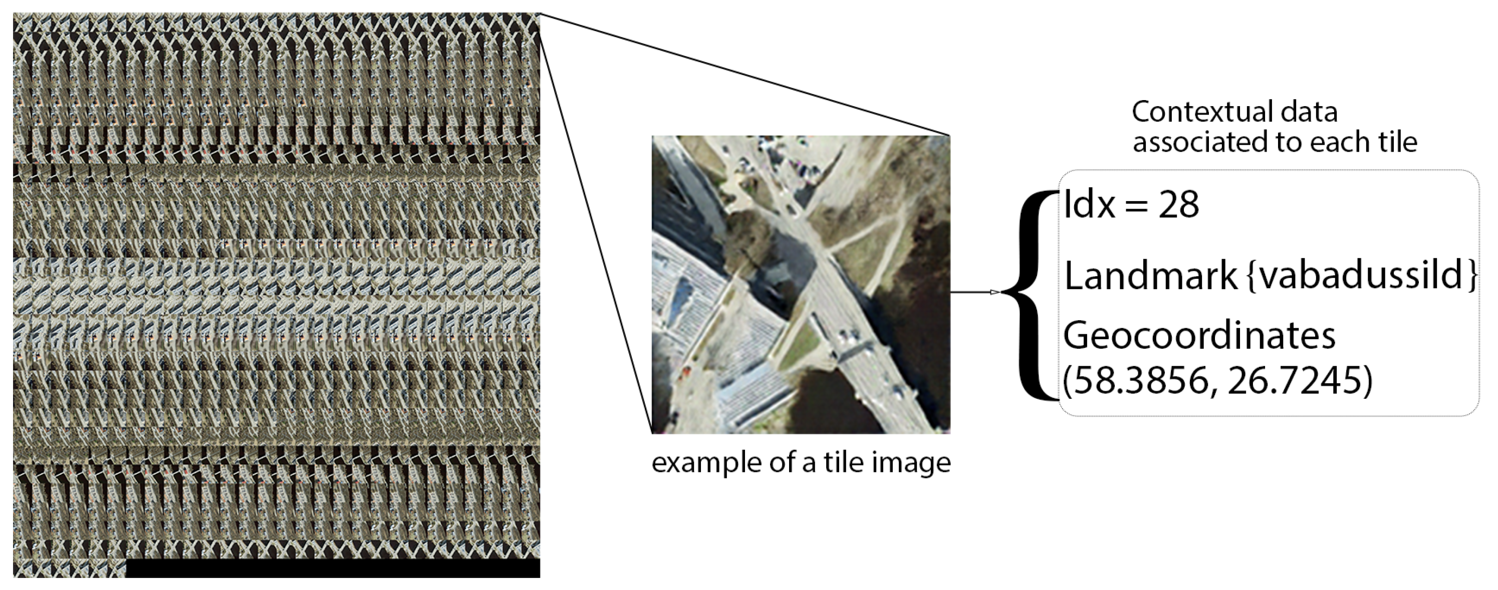 Sensors 24 03863 g012