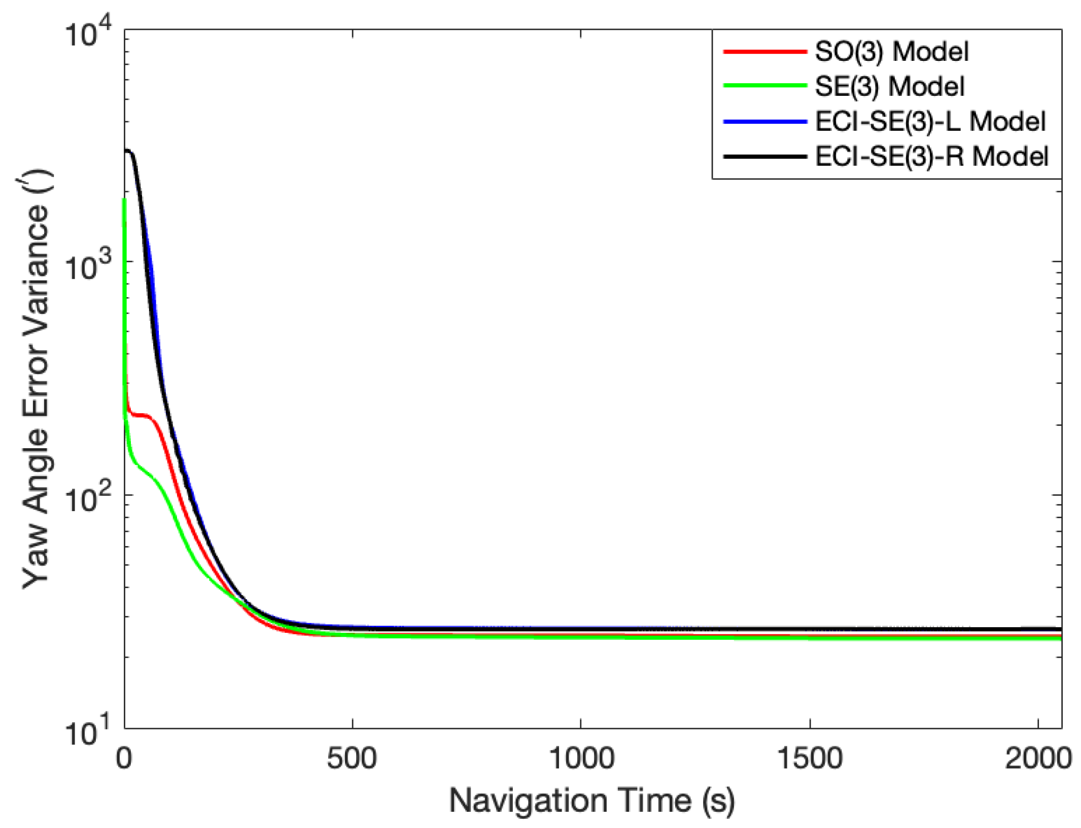 Sensors 24 03864 g004