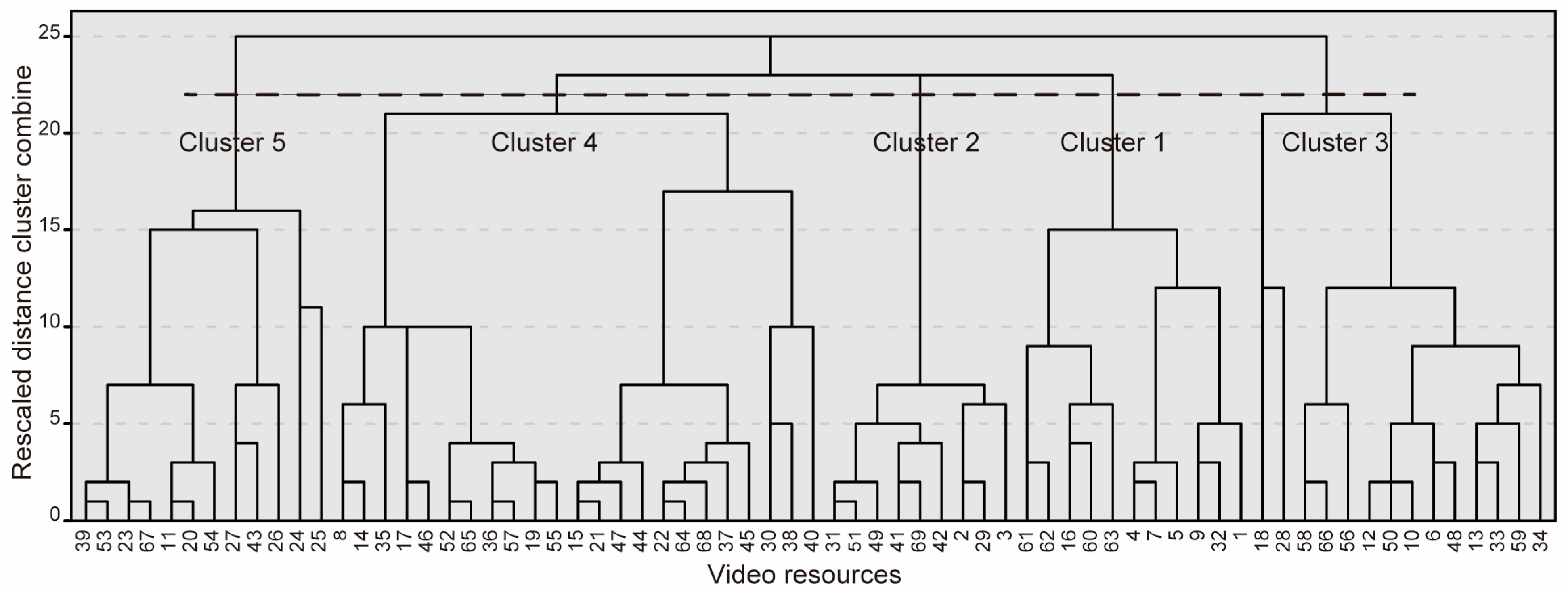 Sensors 24 03865 g002
