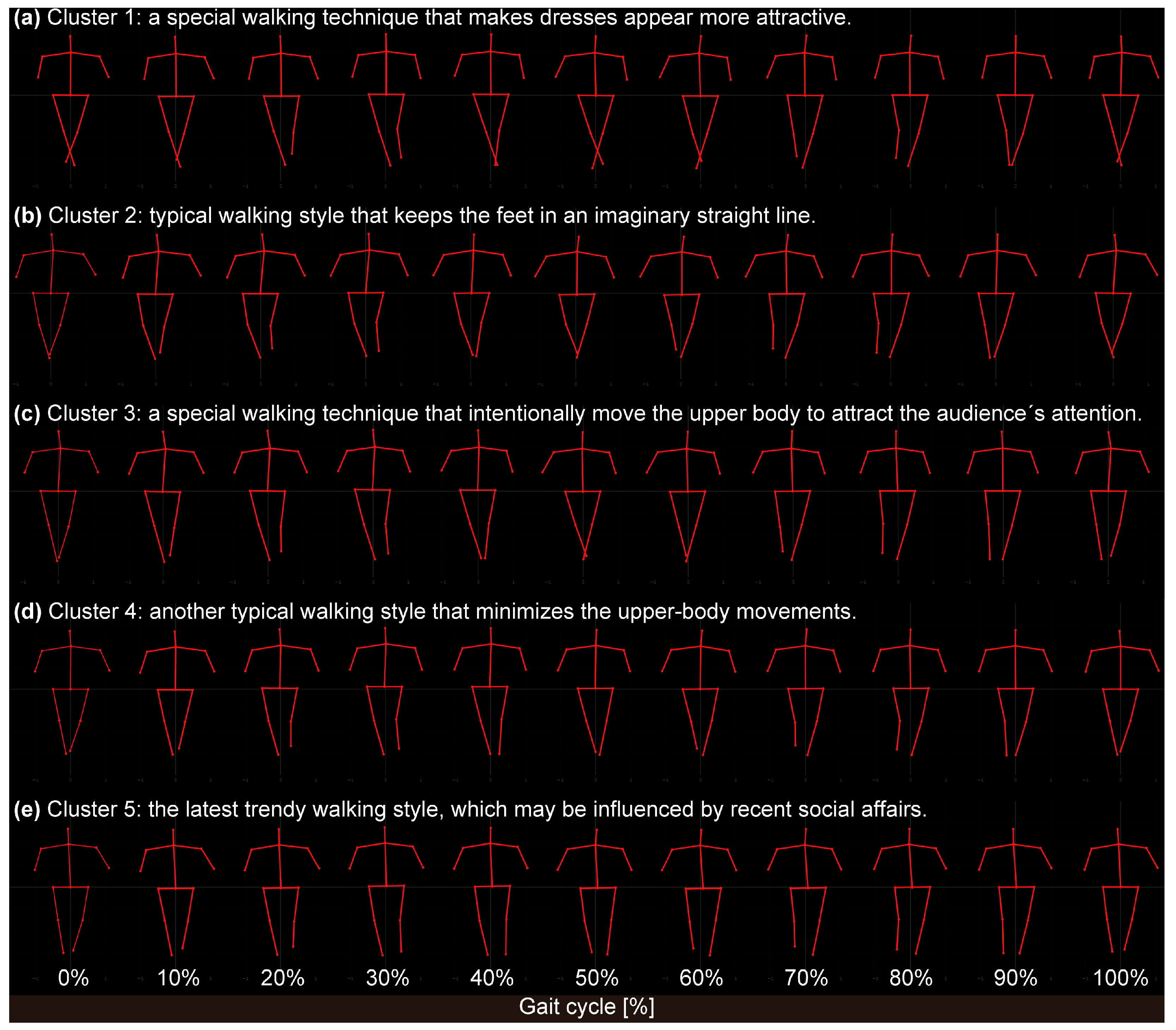 Sensors 24 03865 g003