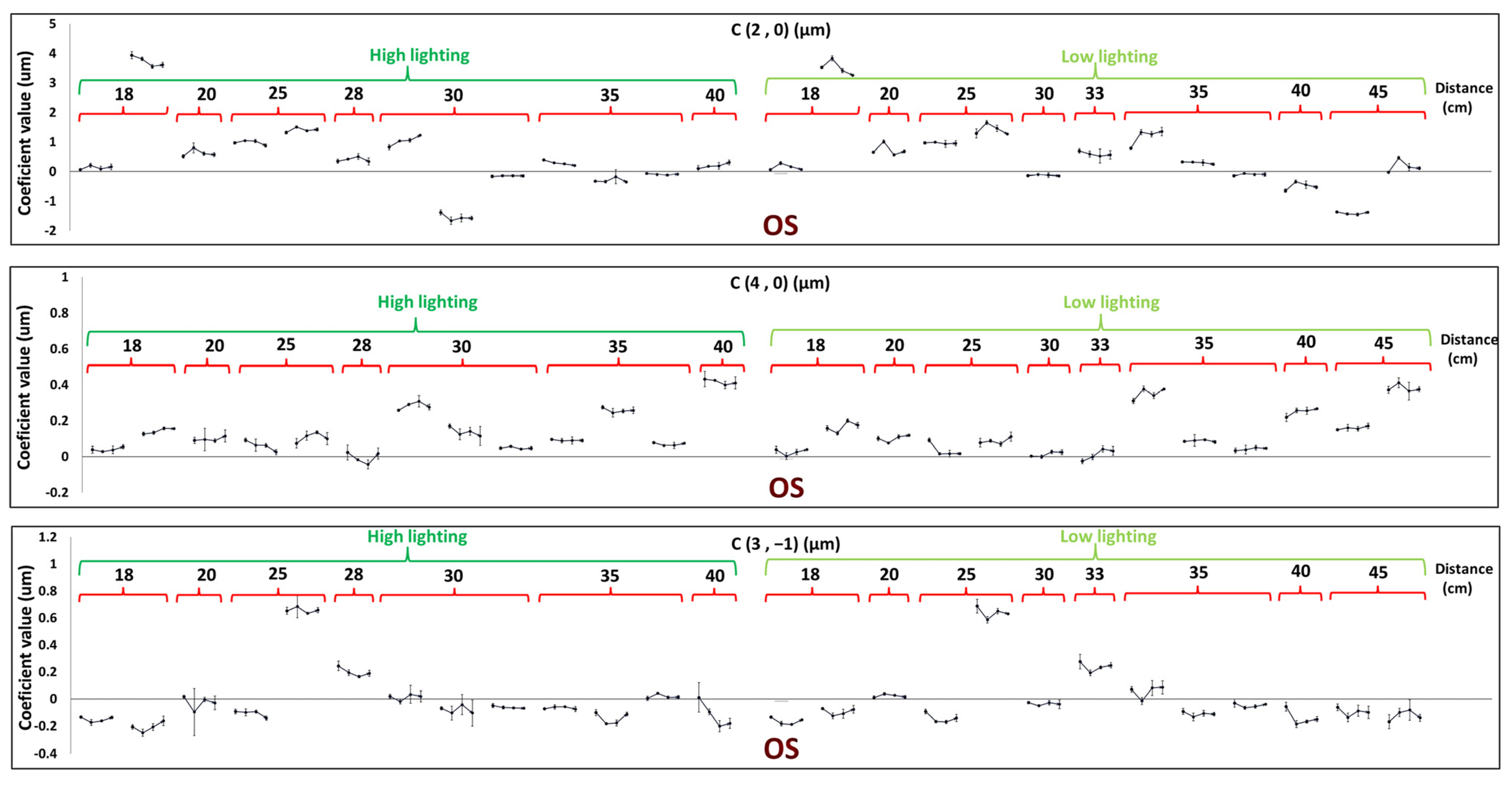 Sensors 24 03866 g004