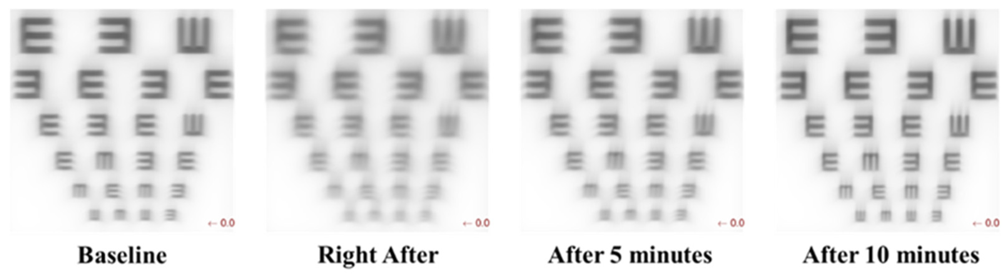Sensors 24 03866 g009