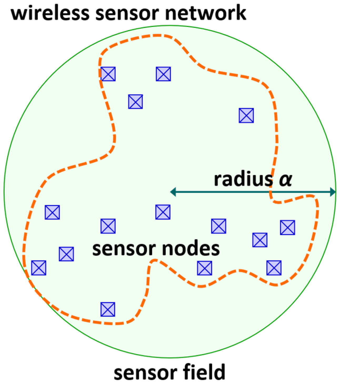Sensors 24 03867 g001