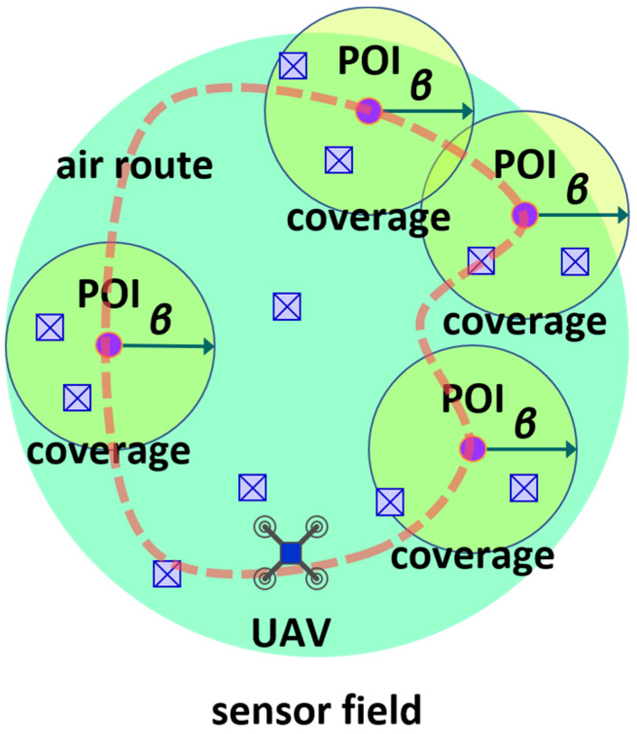 Sensors 24 03867 g003