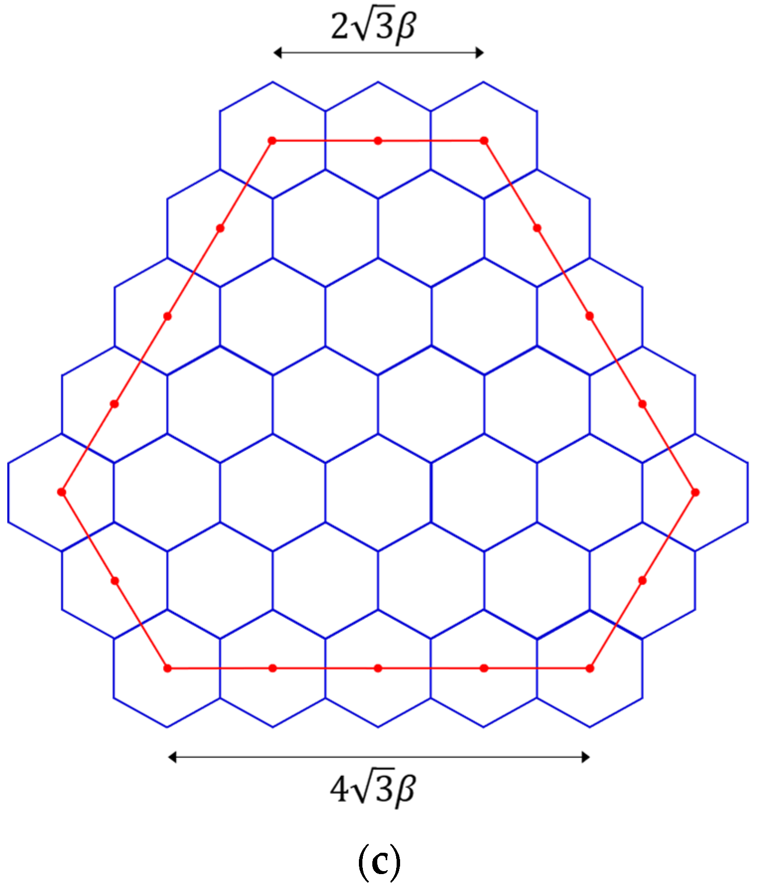 Sensors 24 03867 g009b