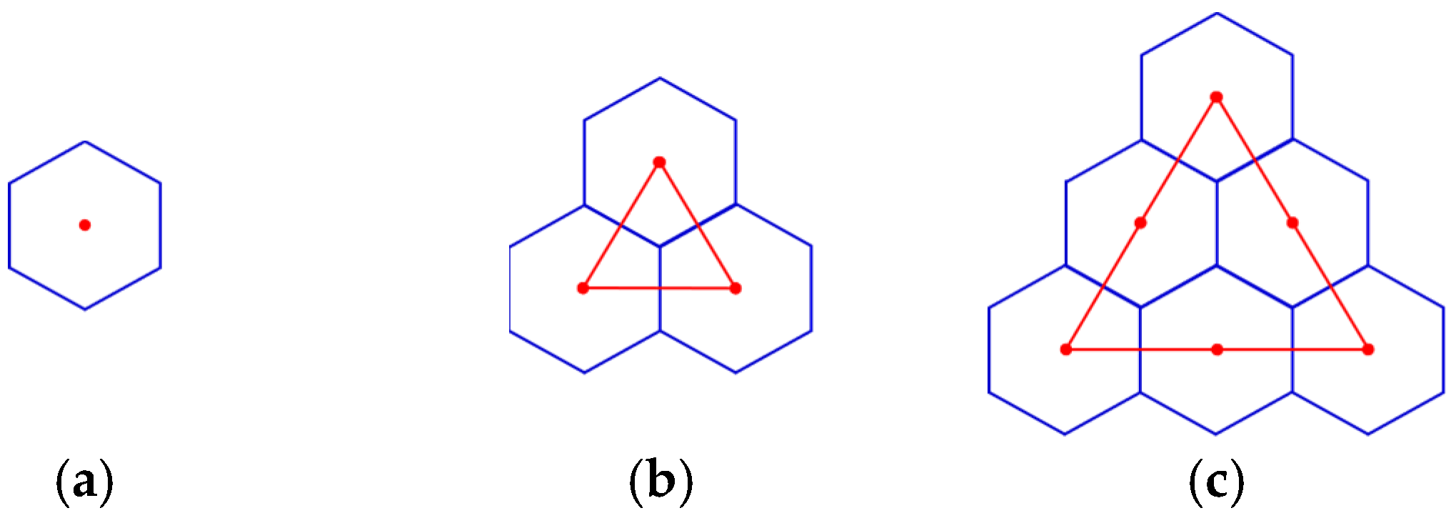 Sensors 24 03867 g010