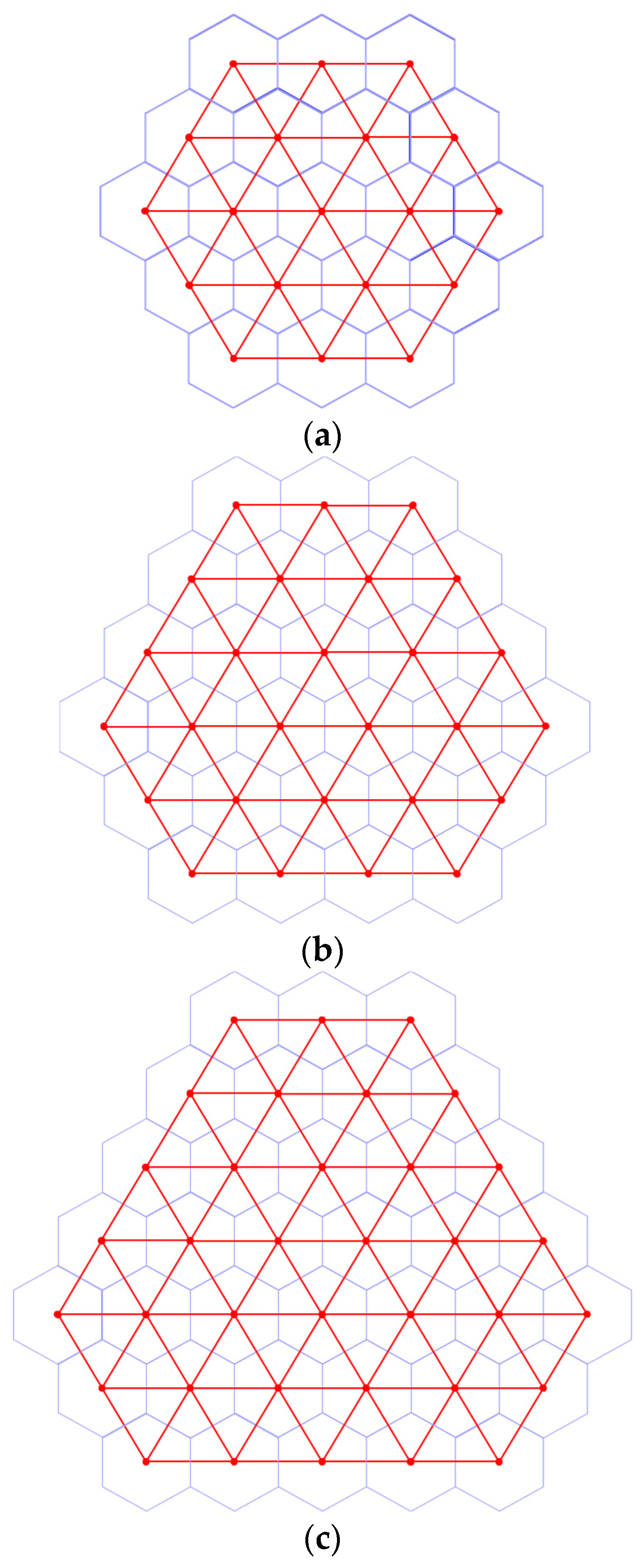 Sensors 24 03867 g011