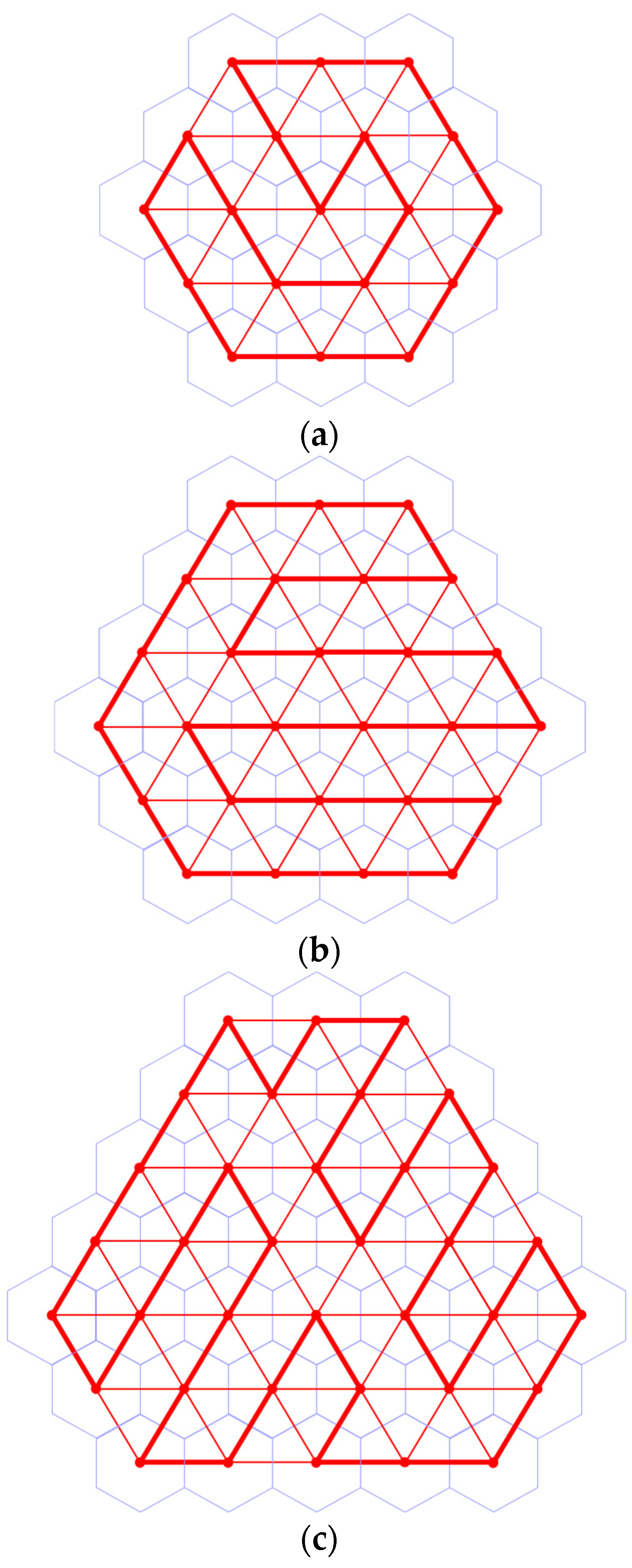 Sensors 24 03867 g012