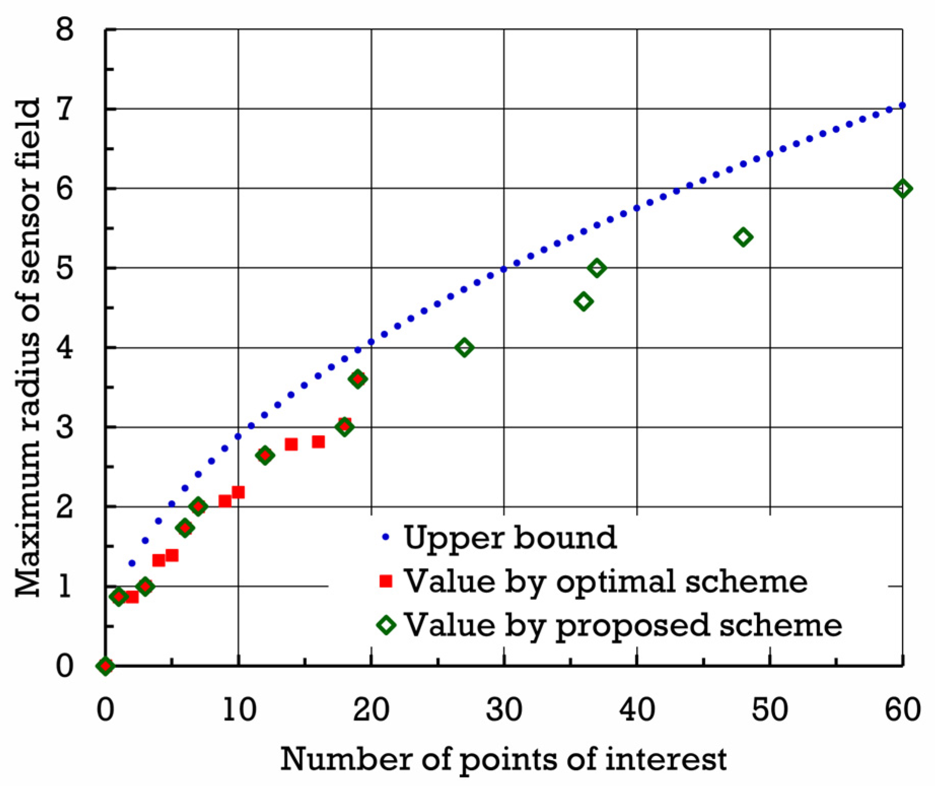 Sensors 24 03867 g014