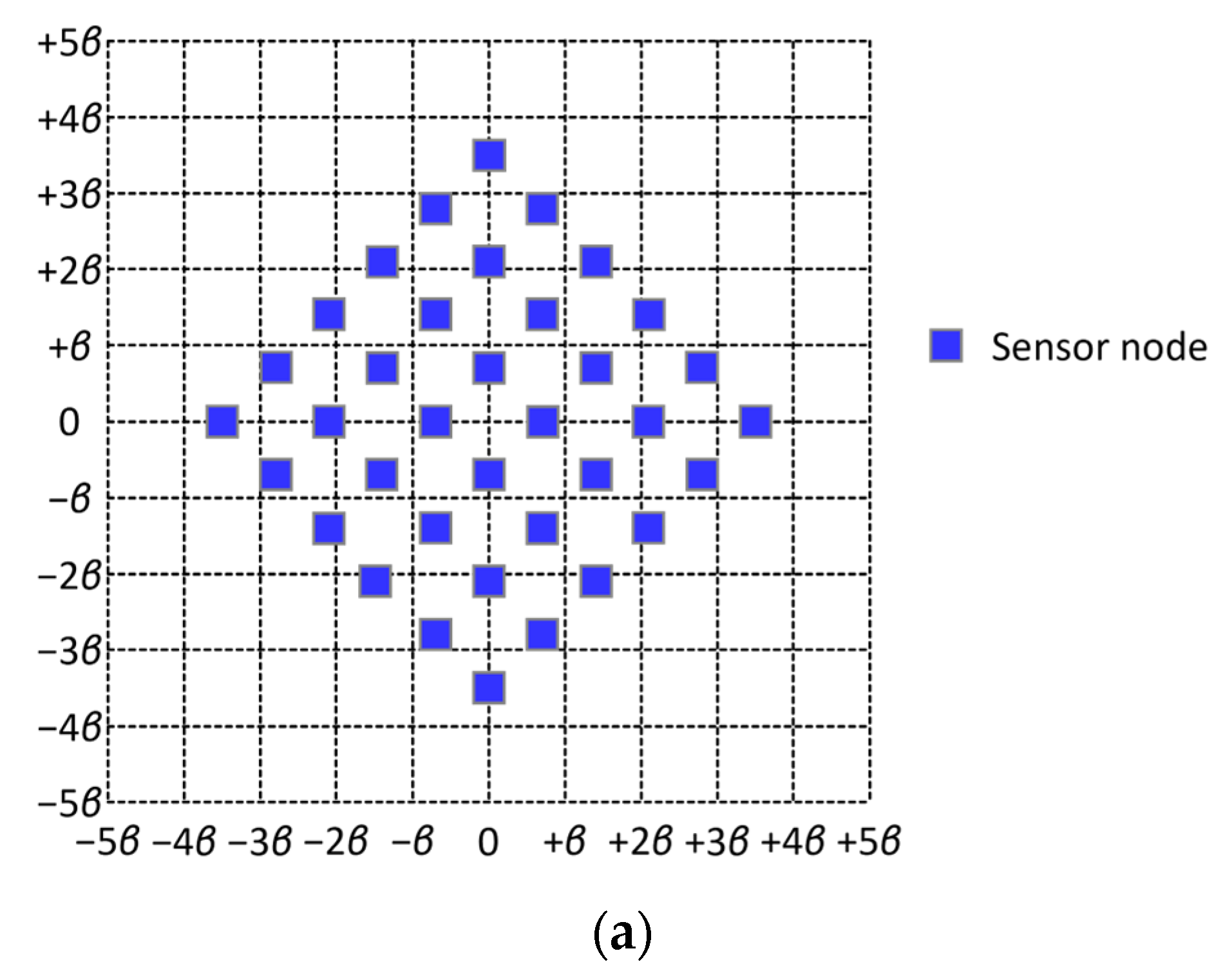 Sensors 24 03867 g018a
