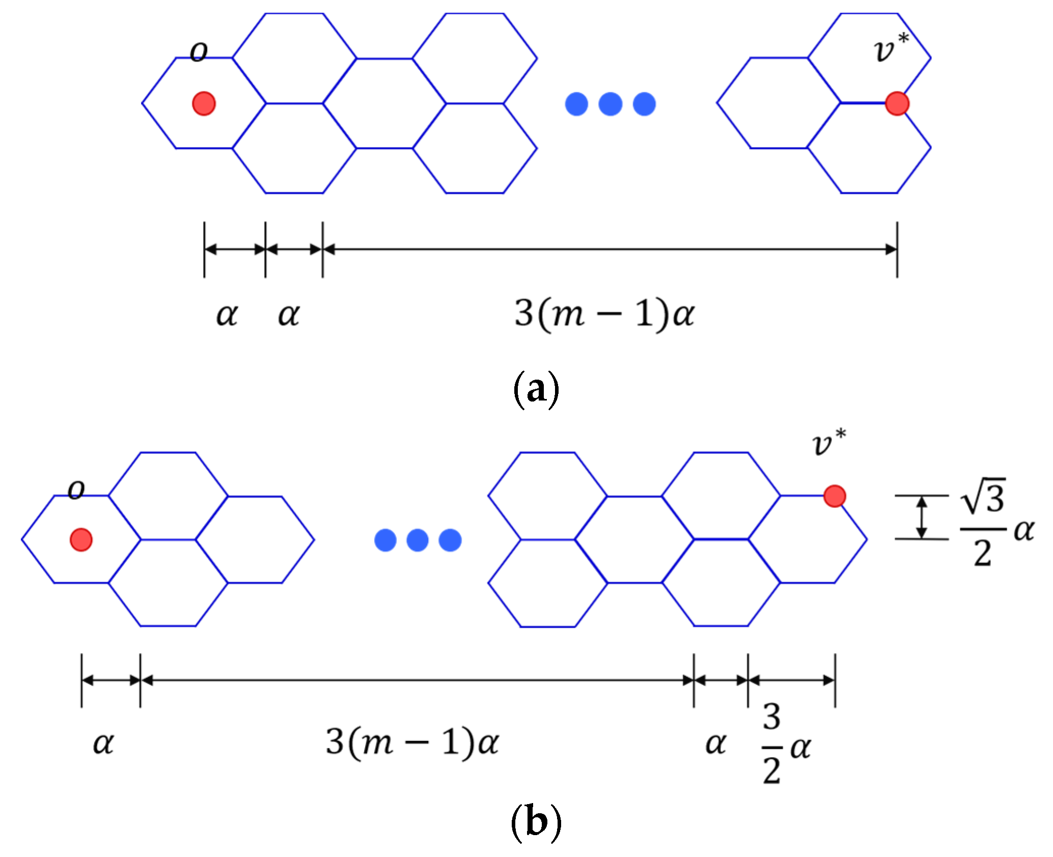Sensors 24 03867 g0a1