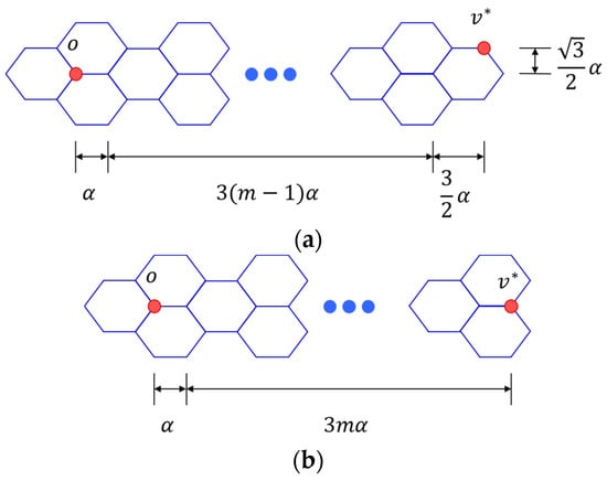 Sensors 24 03867 g0a2