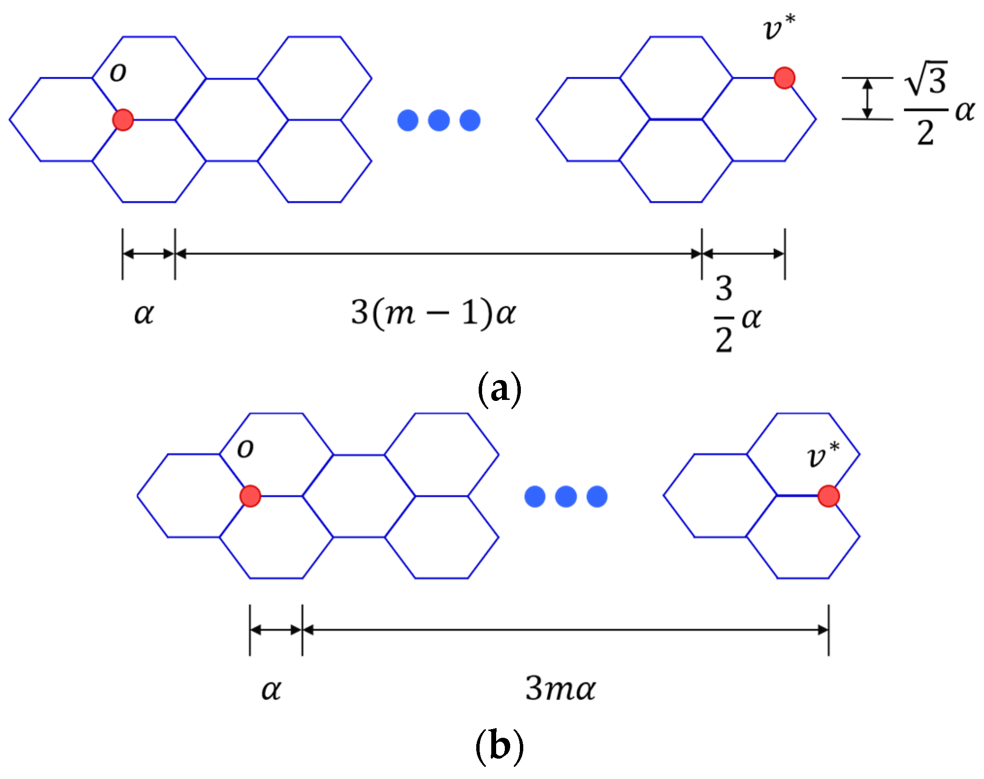 Sensors 24 03867 g0a2