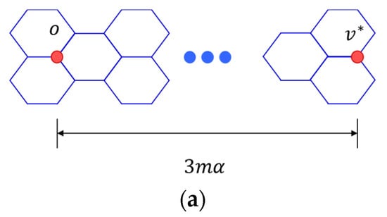 Sensors 24 03867 g0a3a