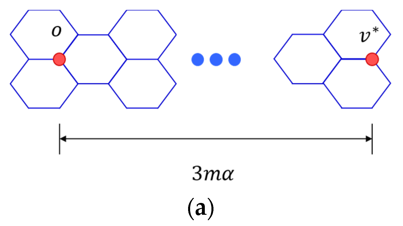 Sensors 24 03867 g0a3a