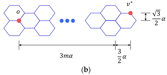 Sensors 24 03867 g0a3b