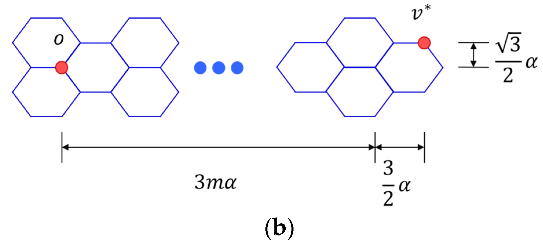 Sensors 24 03867 g0a3b