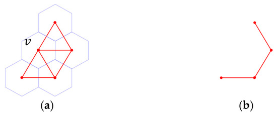 Sensors 24 03867 g0a5