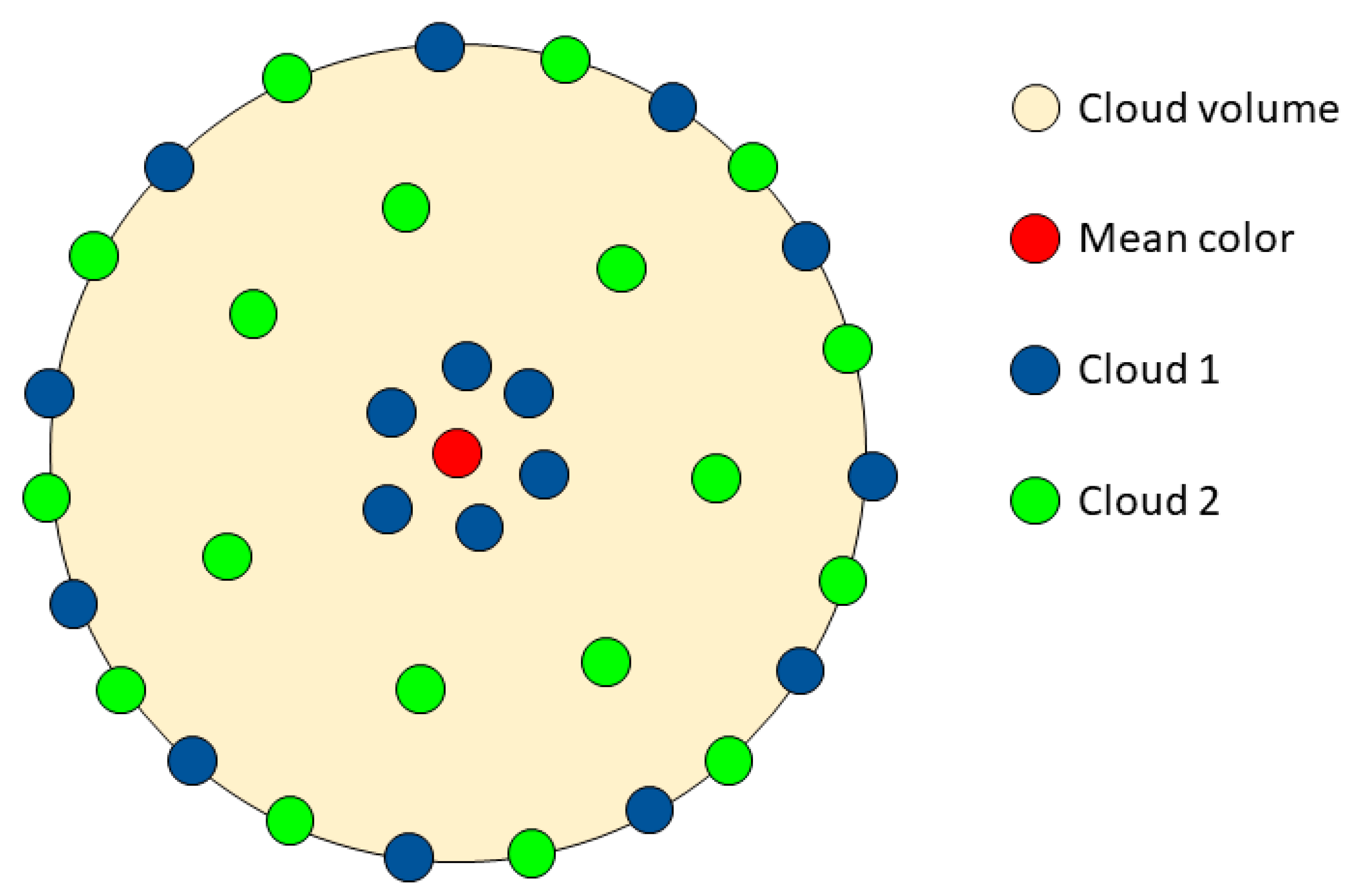 Sensors 24 03872 g005