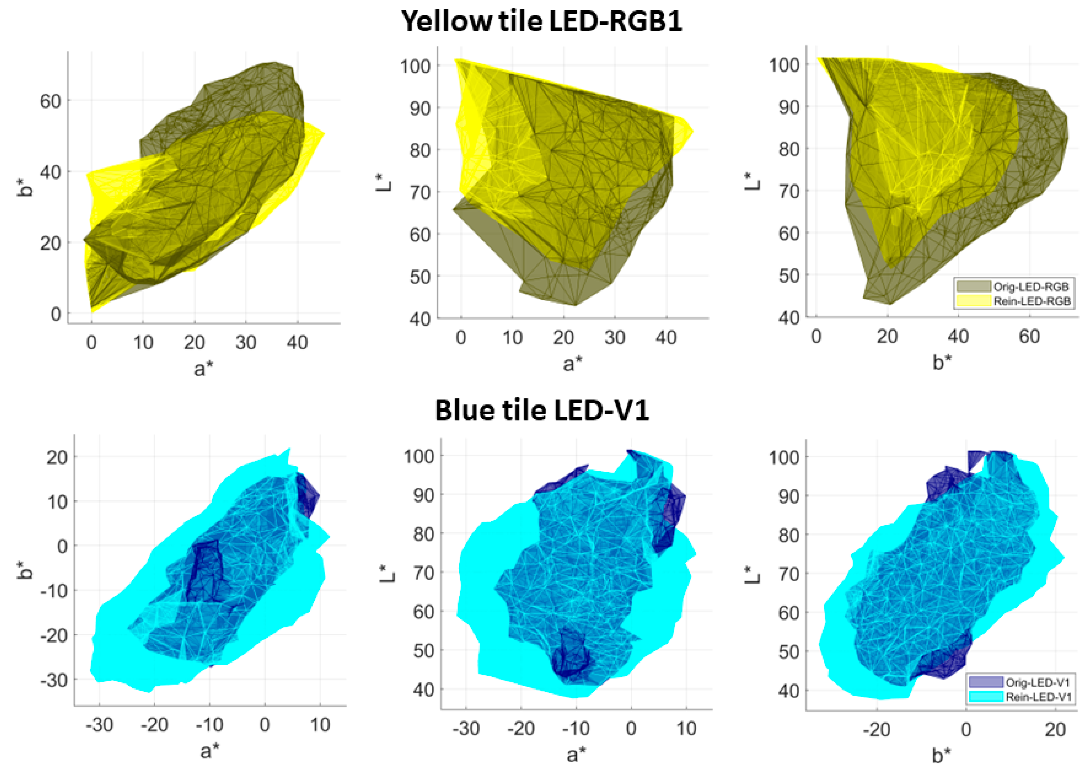 Sensors 24 03872 g009