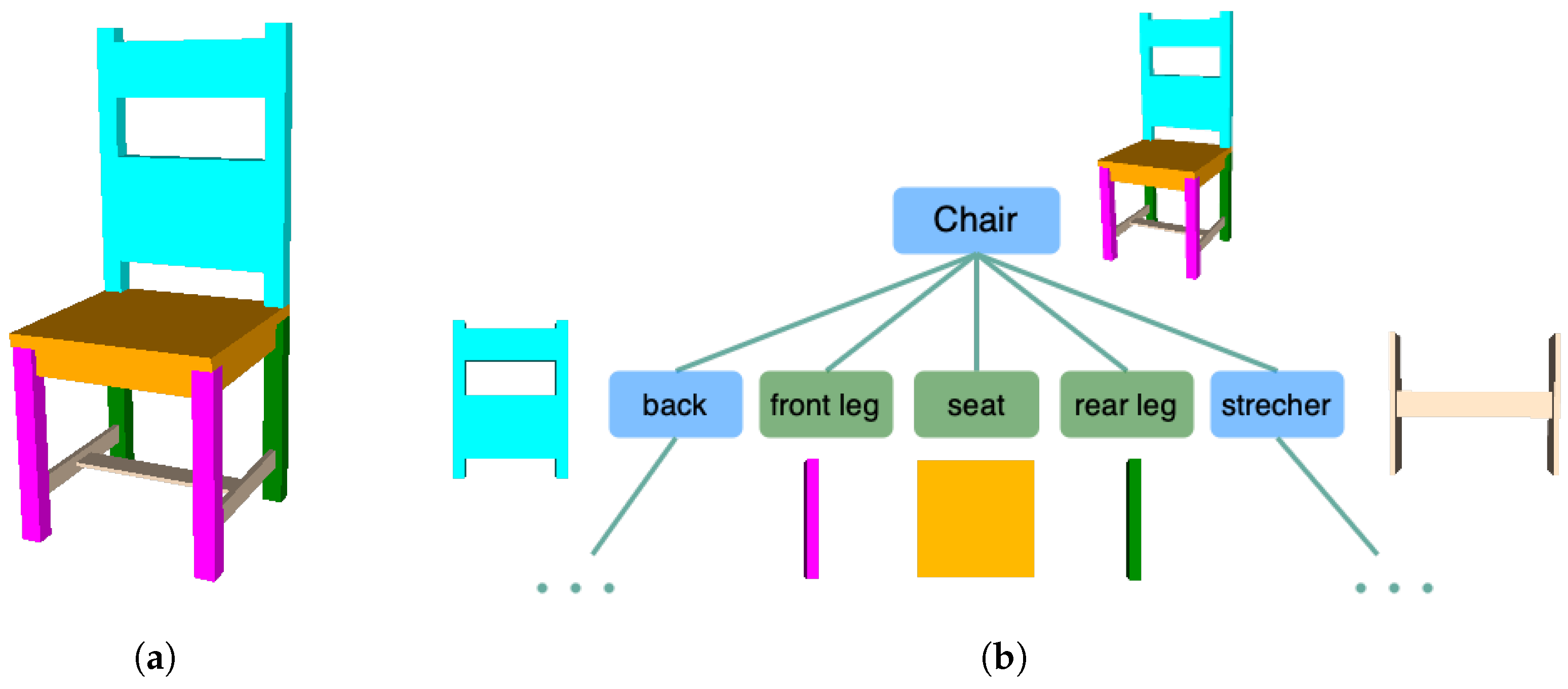 Sensors 24 03874 g004