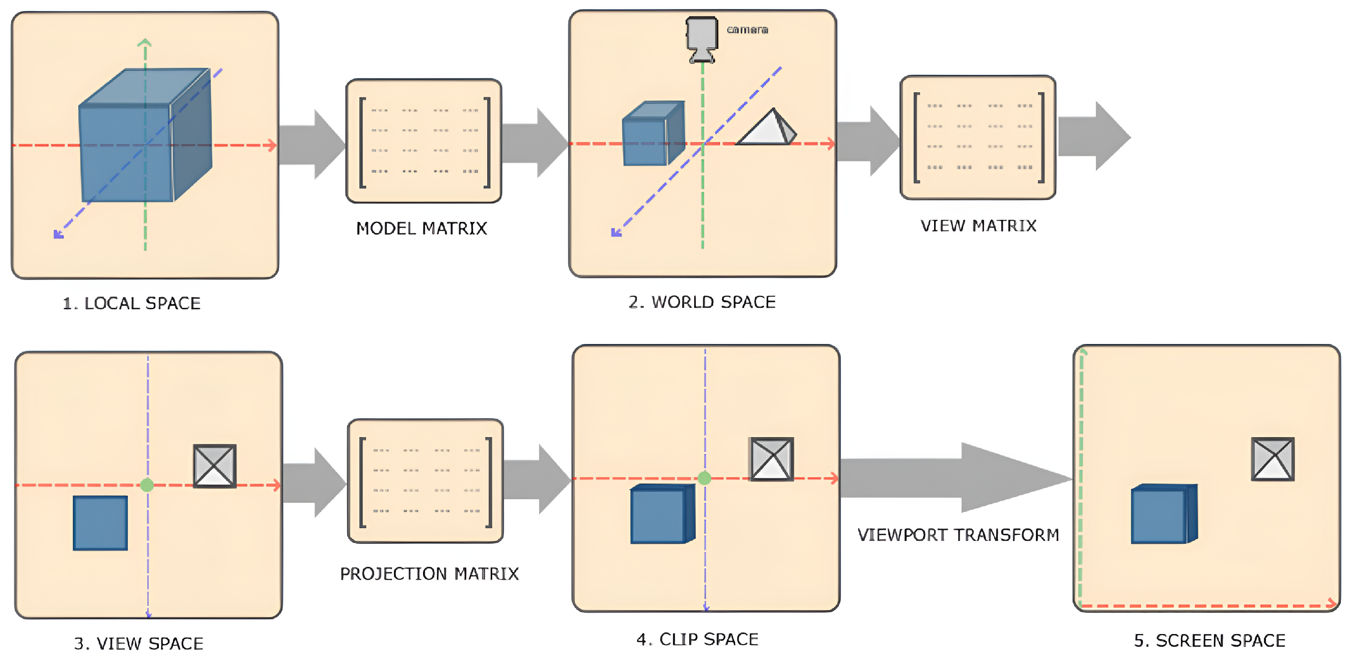 Sensors 24 03874 g009