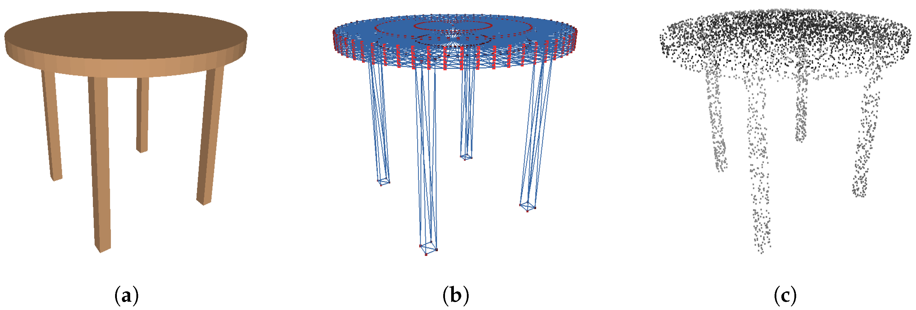 Sensors 24 03874 g011